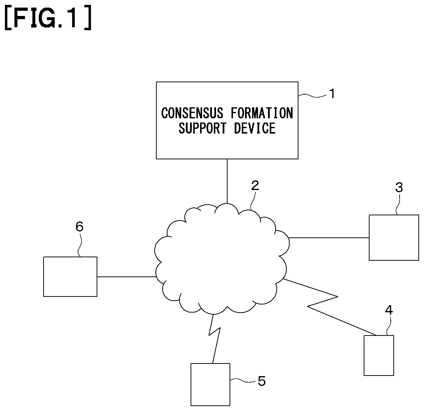 Patent US11847421 Figure 1 – Discussion support device and program for discussion support device