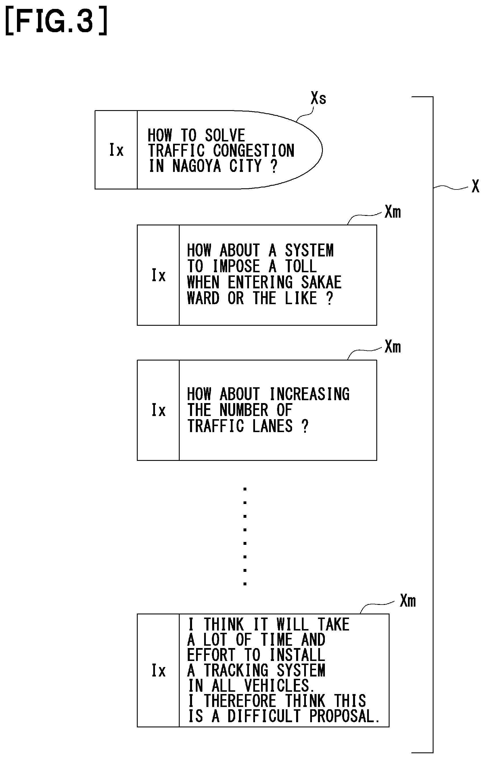 Patent US11847421 Figure 3 – Discussion support device and program for discussion support device