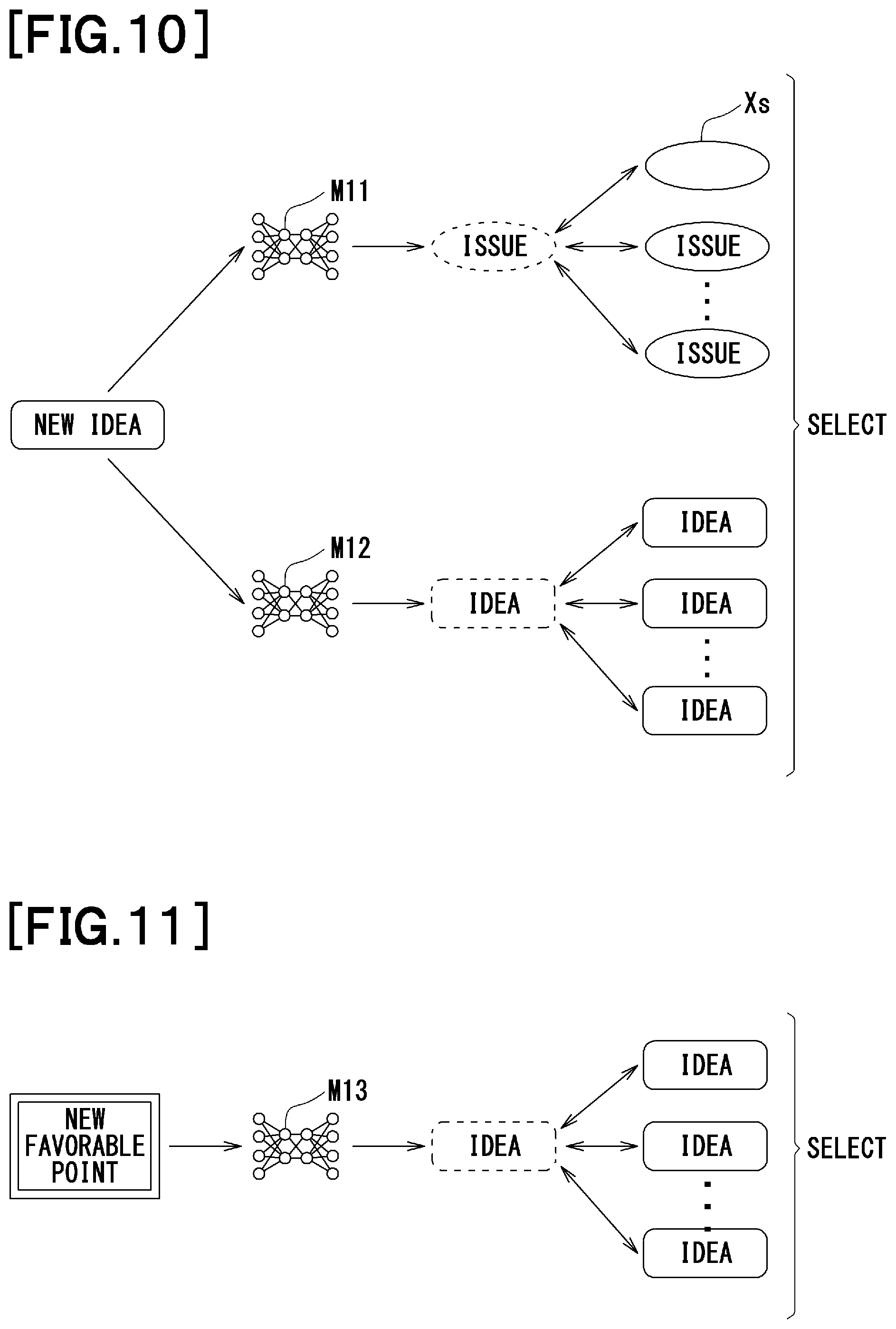 Patent US11847421 Figure 8 – Discussion support device and program for discussion support device