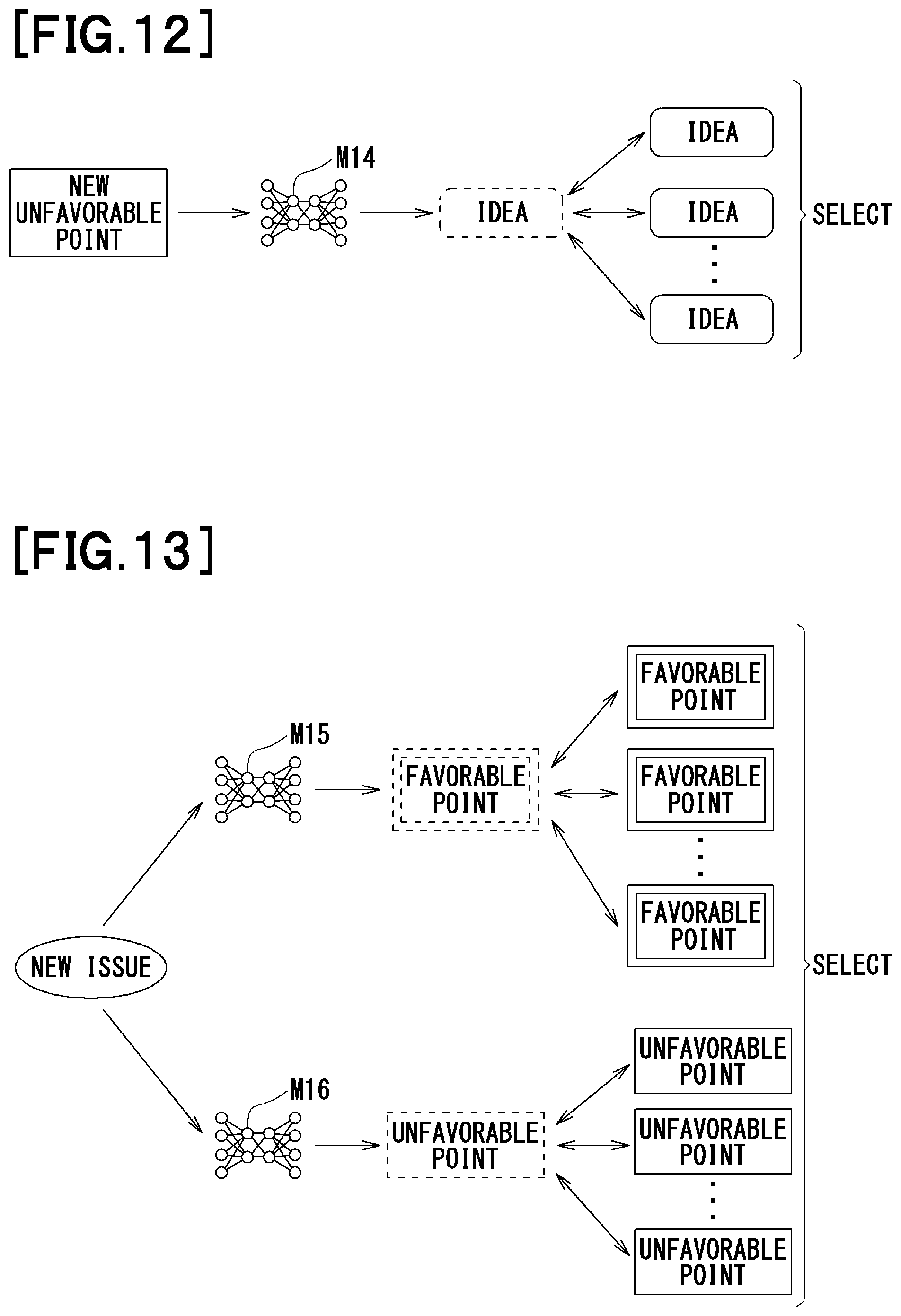 Patent US11847421 Figure 9 – Discussion support device and program for discussion support device