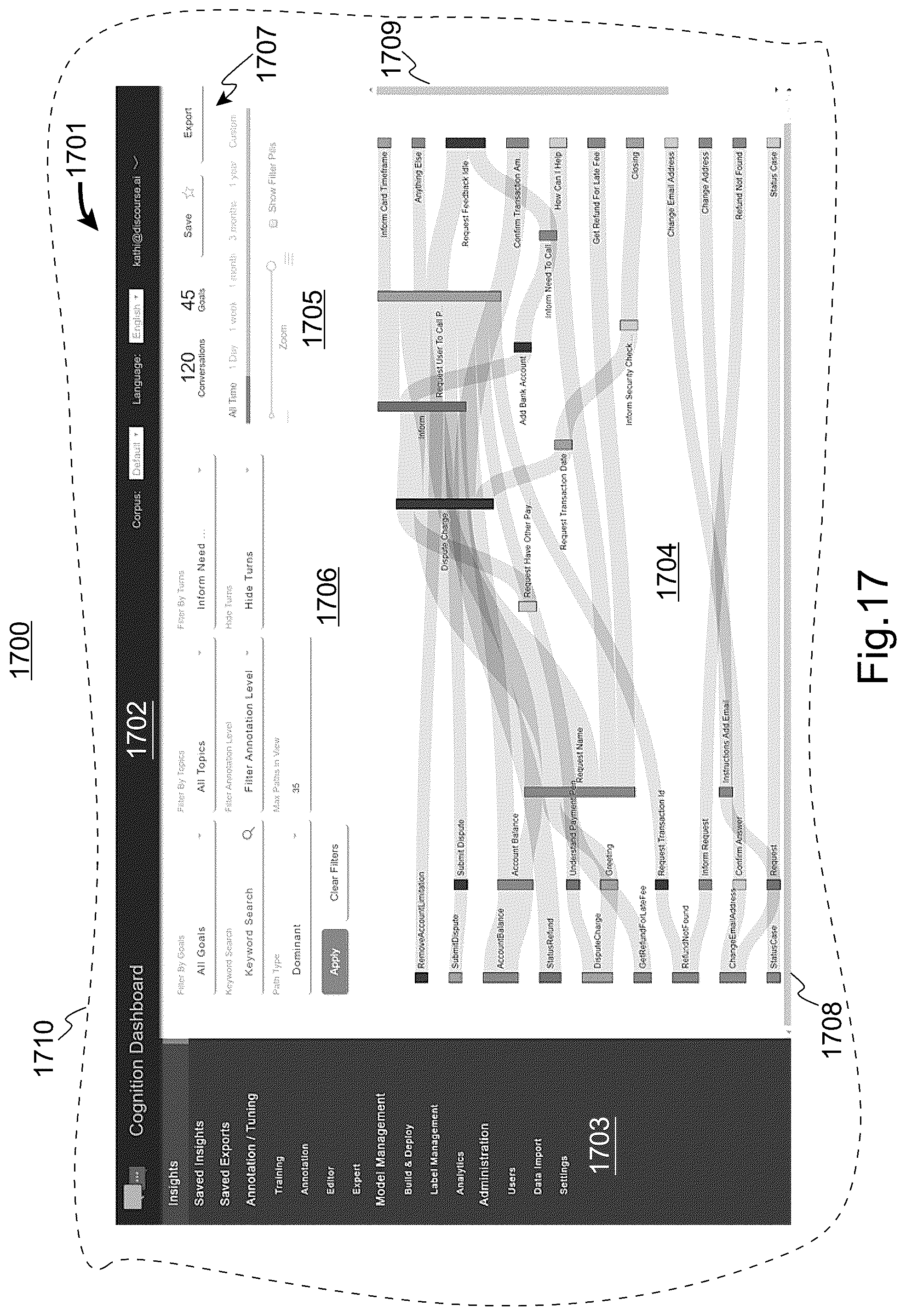 Patent US11847422 Figure 18 – System and method for estimation of interlocutor intents and goals in turn-based electronic conversational flow
