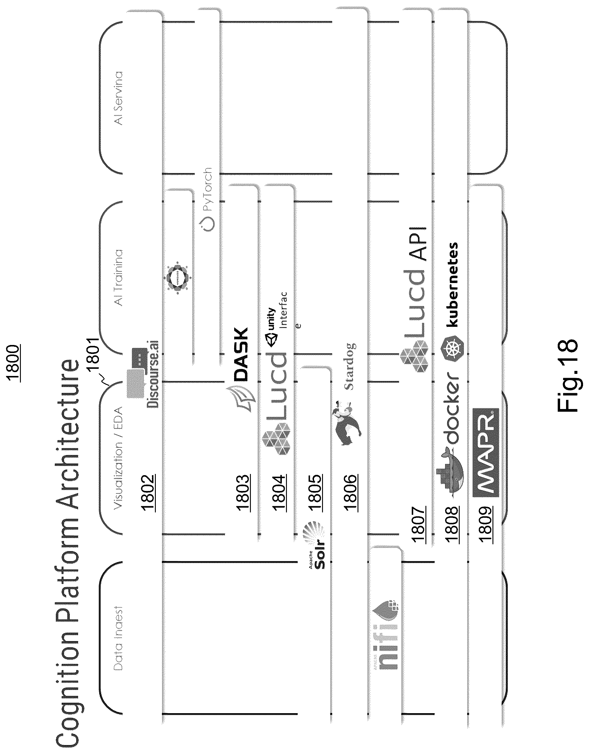 Patent US11847422 Figure 19 – System and method for estimation of interlocutor intents and goals in turn-based electronic conversational flow
