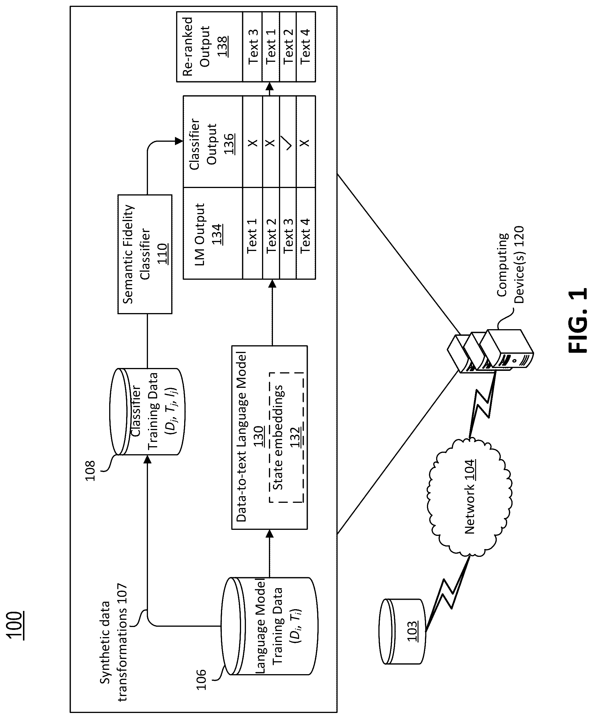Patent US11847424 Figure 1 – Natural language generation