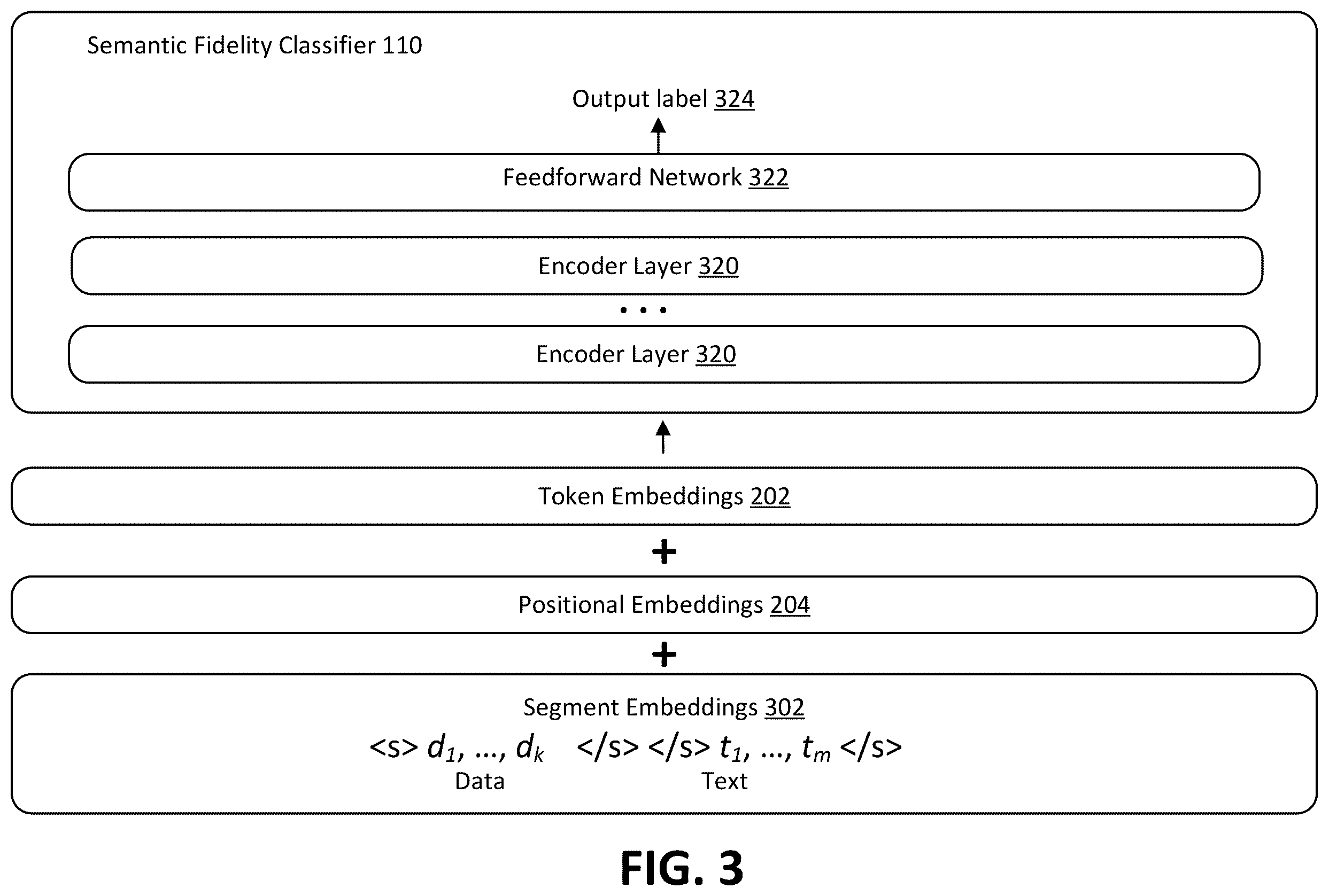 Patent US11847424 Figure 3 – Natural language generation