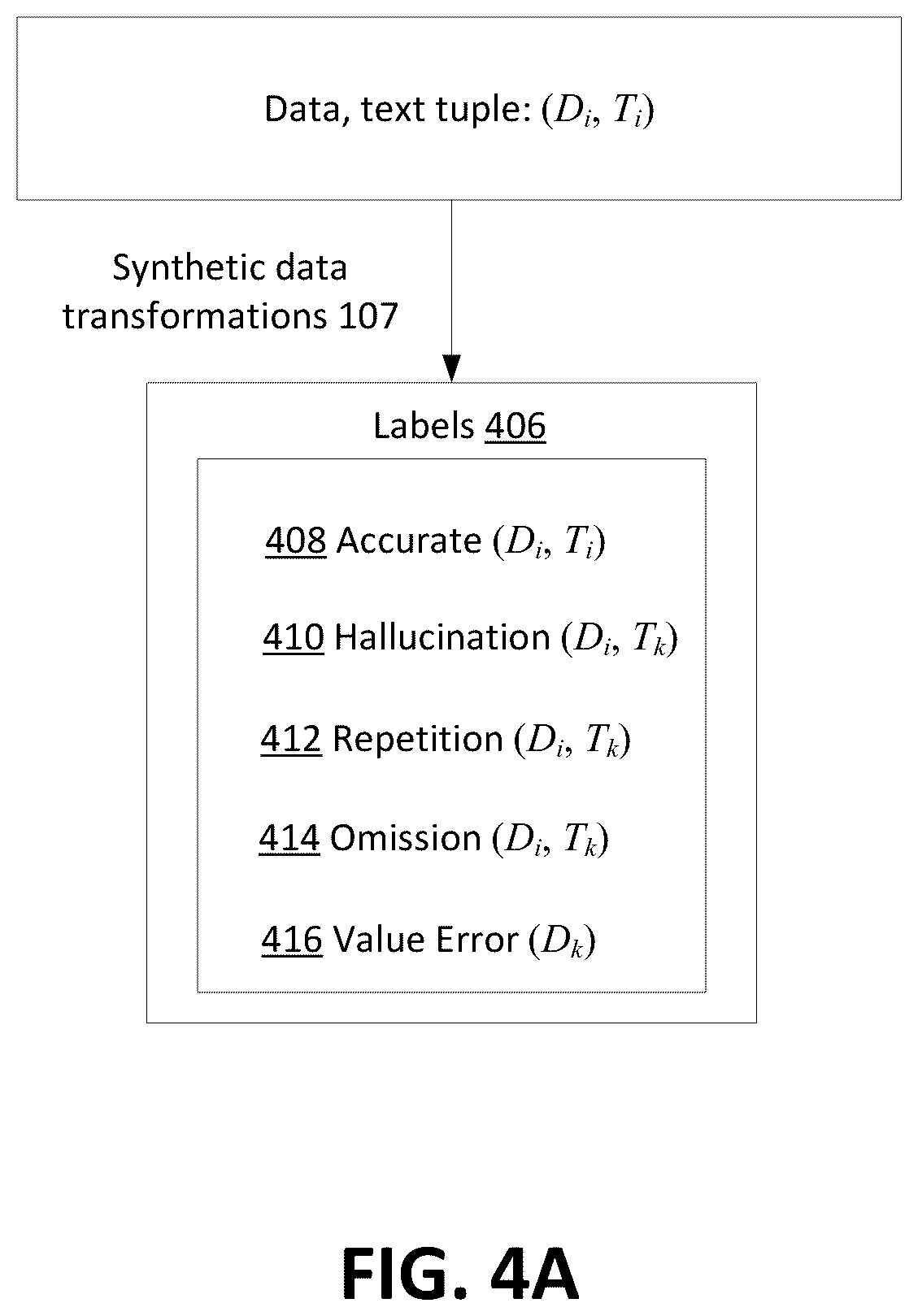 Patent US11847424 Figure 4 – Natural language generation
