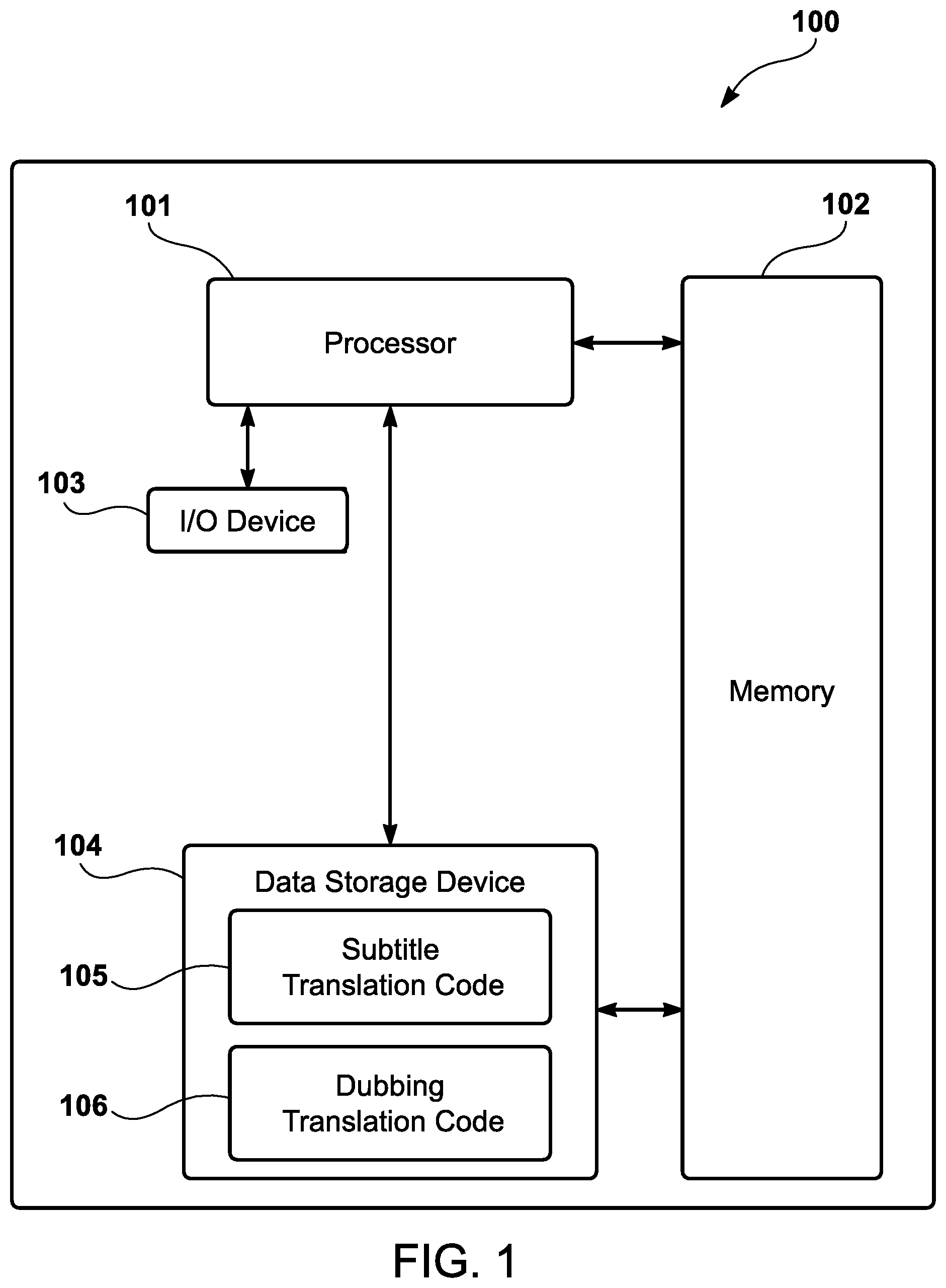 Patent US11847425 Figure 1 – Machine translation system for entertainment and media
