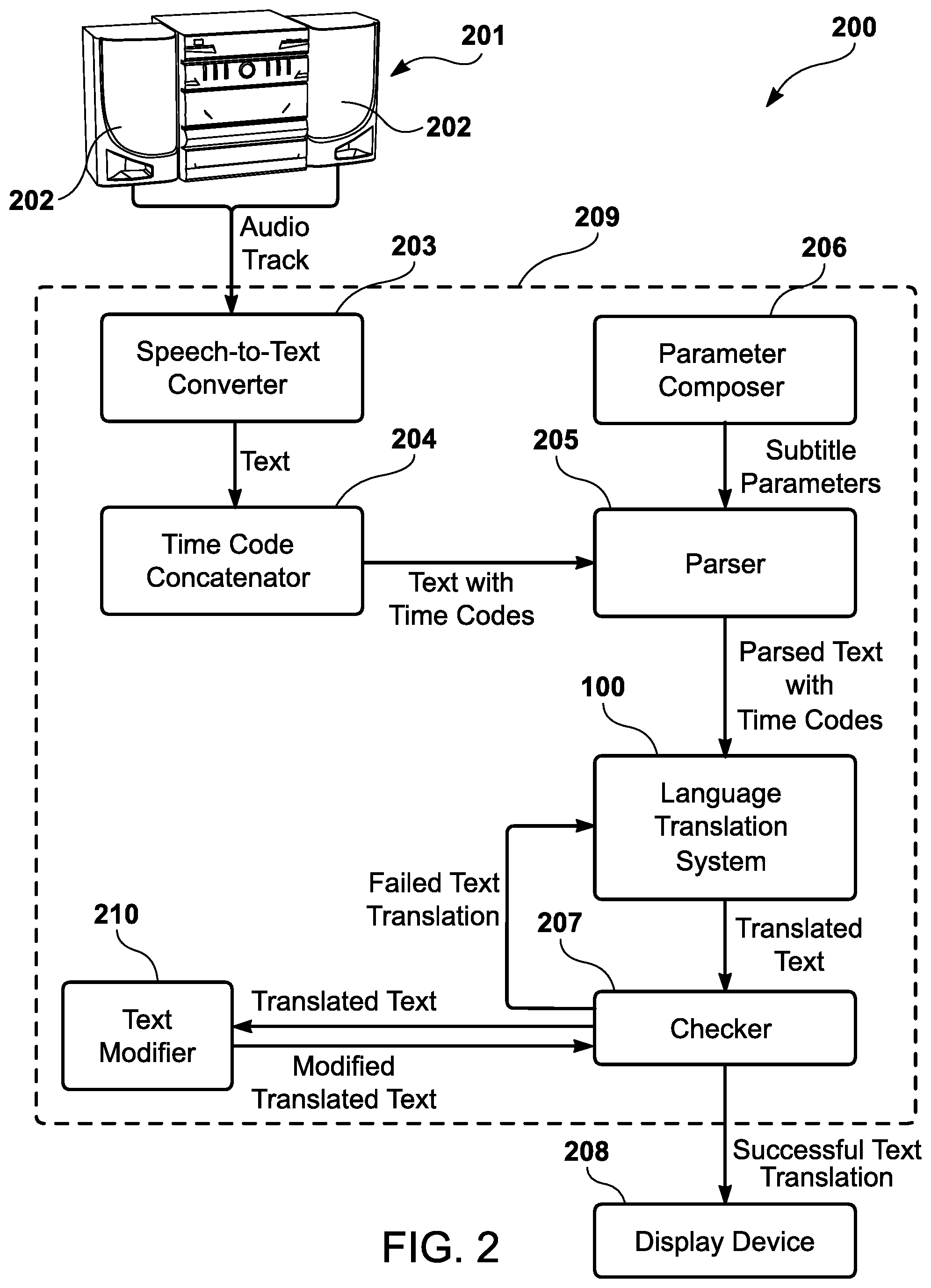 Patent US11847425 Figure 2 – Machine translation system for entertainment and media