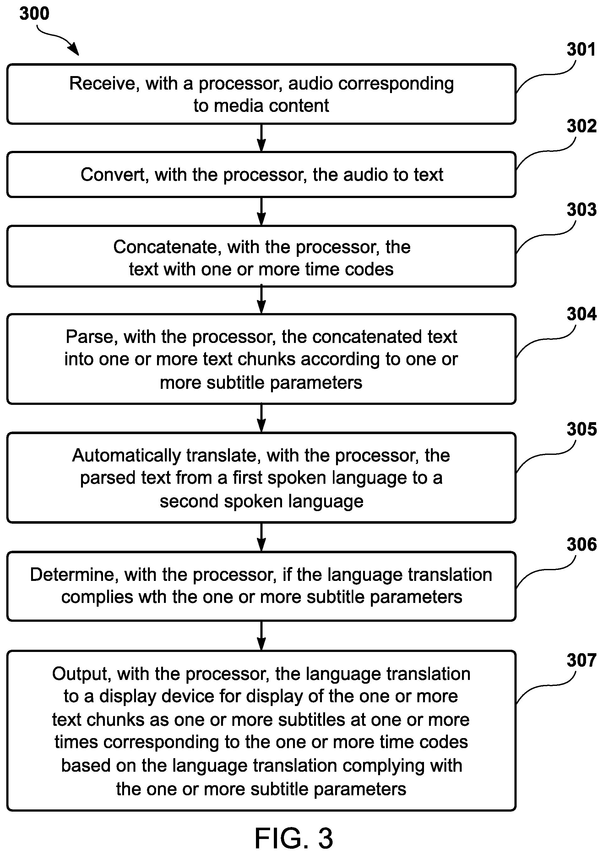 Patent US11847425 Figure 3 – Machine translation system for entertainment and media
