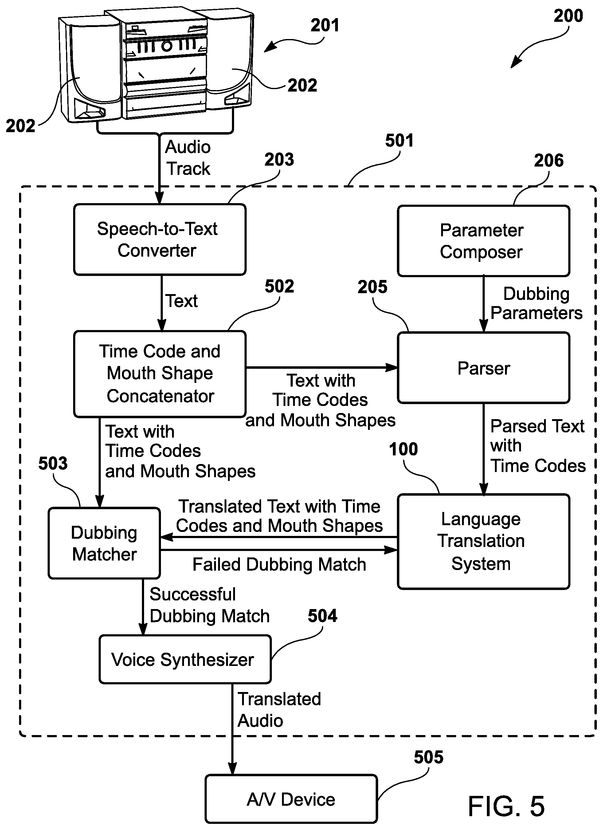 Patent US11847425 Figure 6 – Machine translation system for entertainment and media