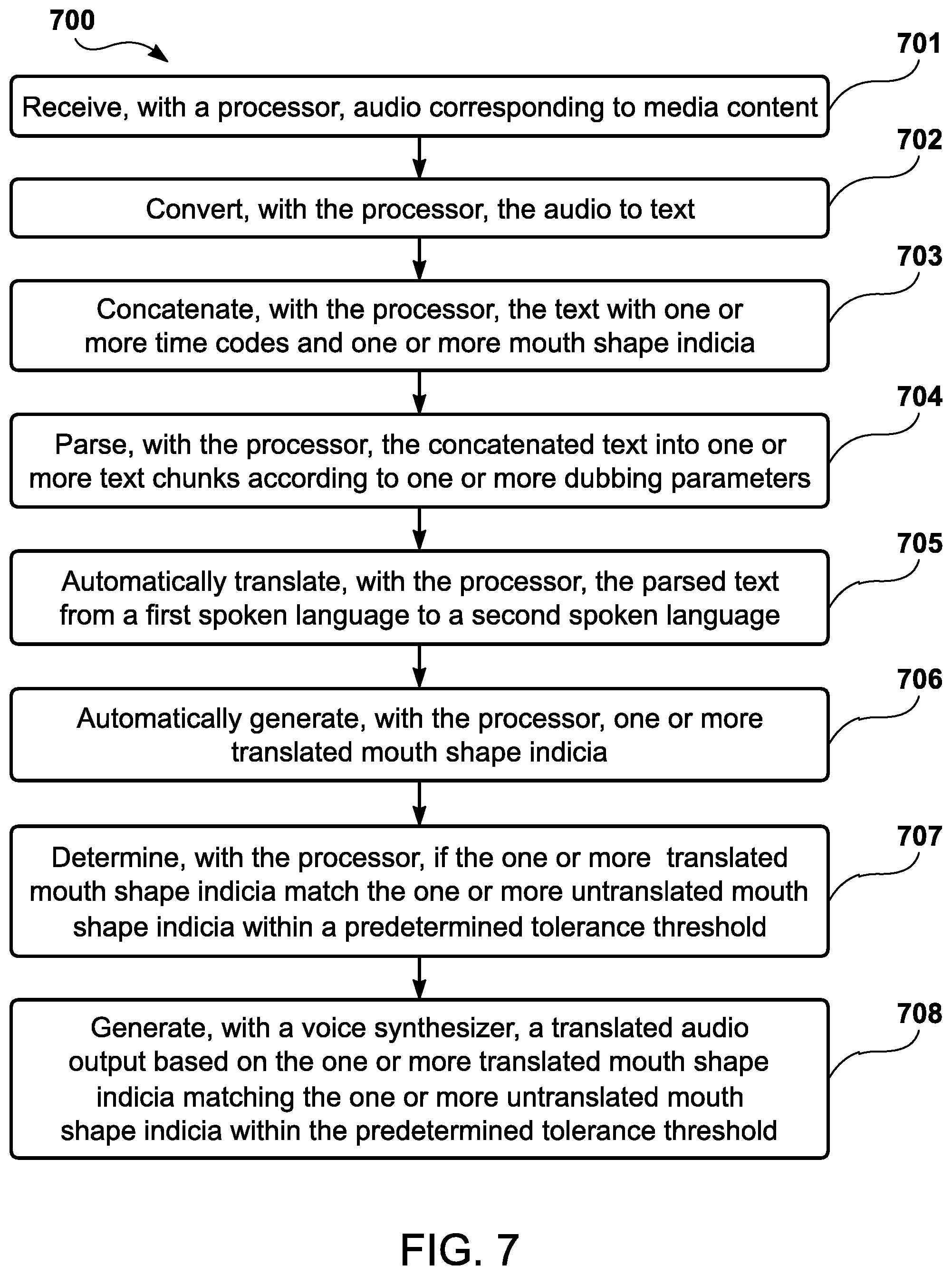 Patent US11847425 Figure 8 – Machine translation system for entertainment and media