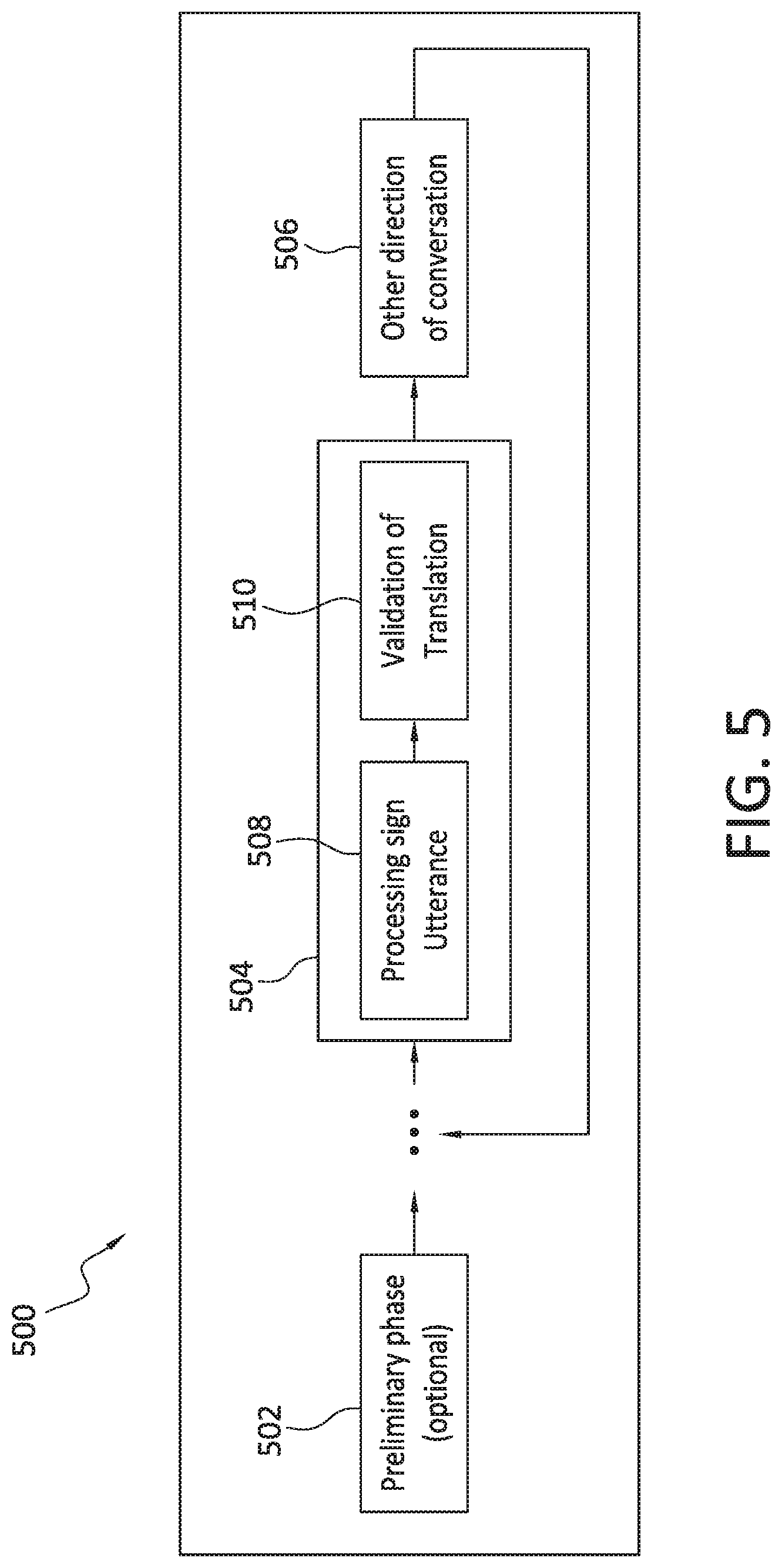 Patent US11847426 Figure 4 – Computer vision based sign language interpreter