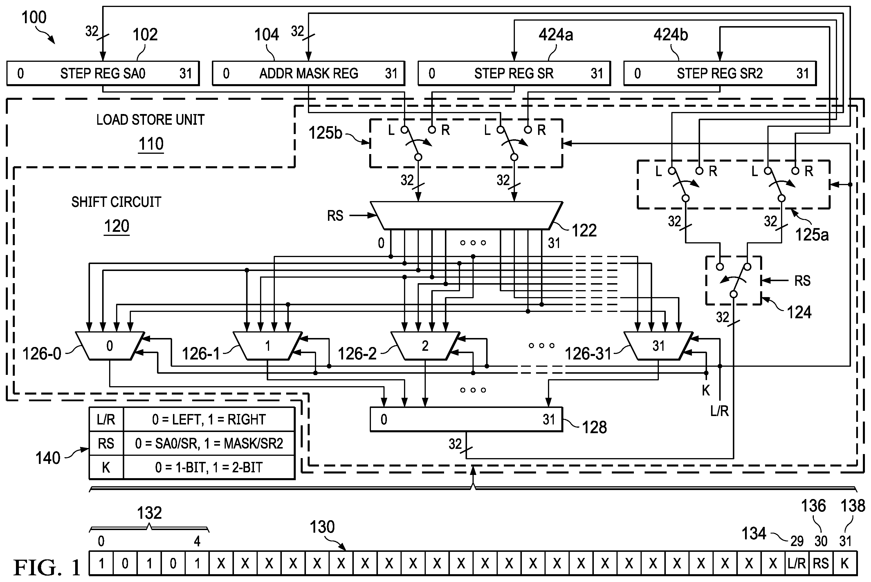 Patent US11847427 Figure 1 – Load store circuit with dedicated single or dual bit shift circuit and opcodes for low power accelerator processor