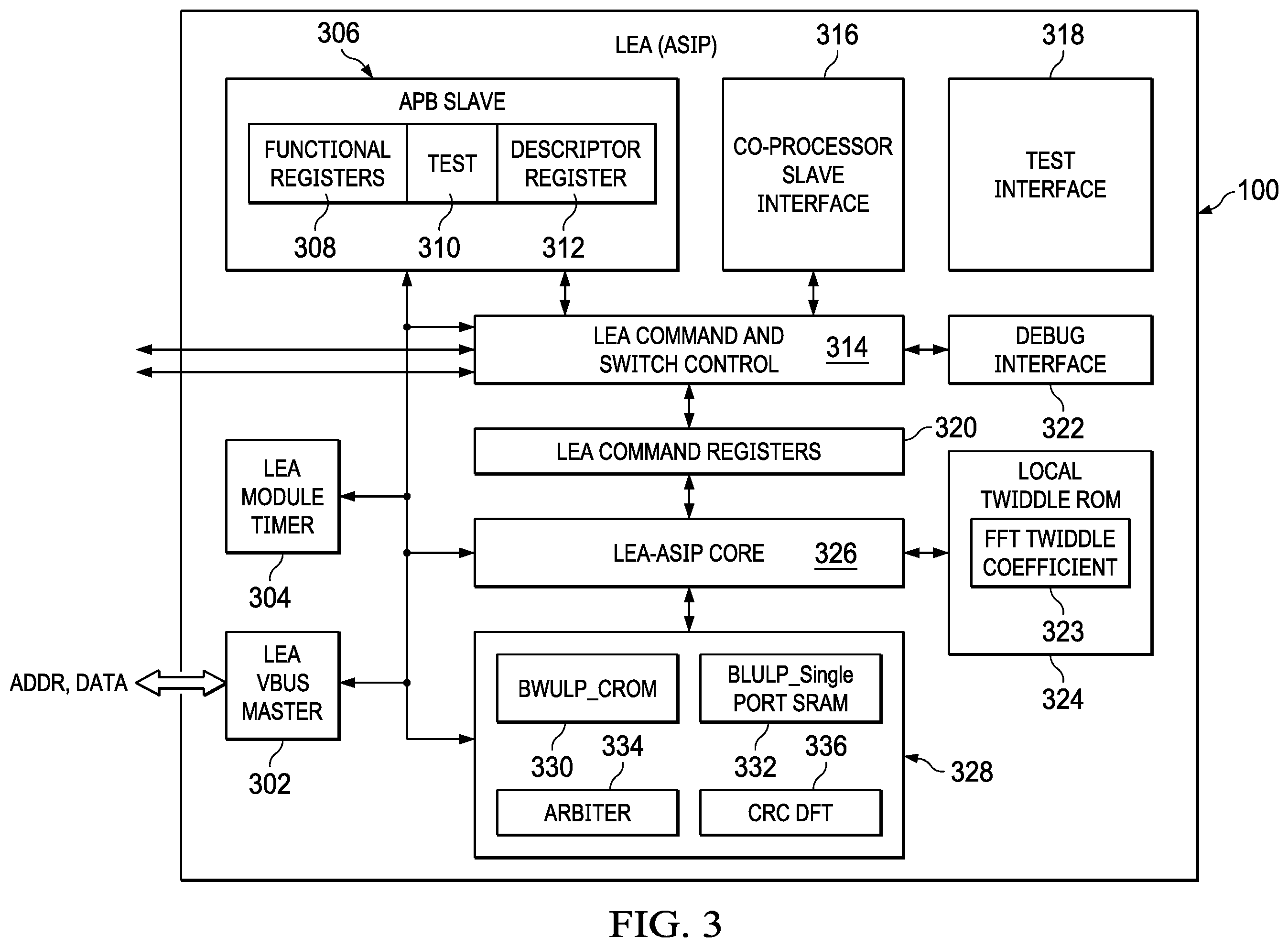 Patent US11847427 Figure 3 – Load store circuit with dedicated single or dual bit shift circuit and opcodes for low power accelerator processor