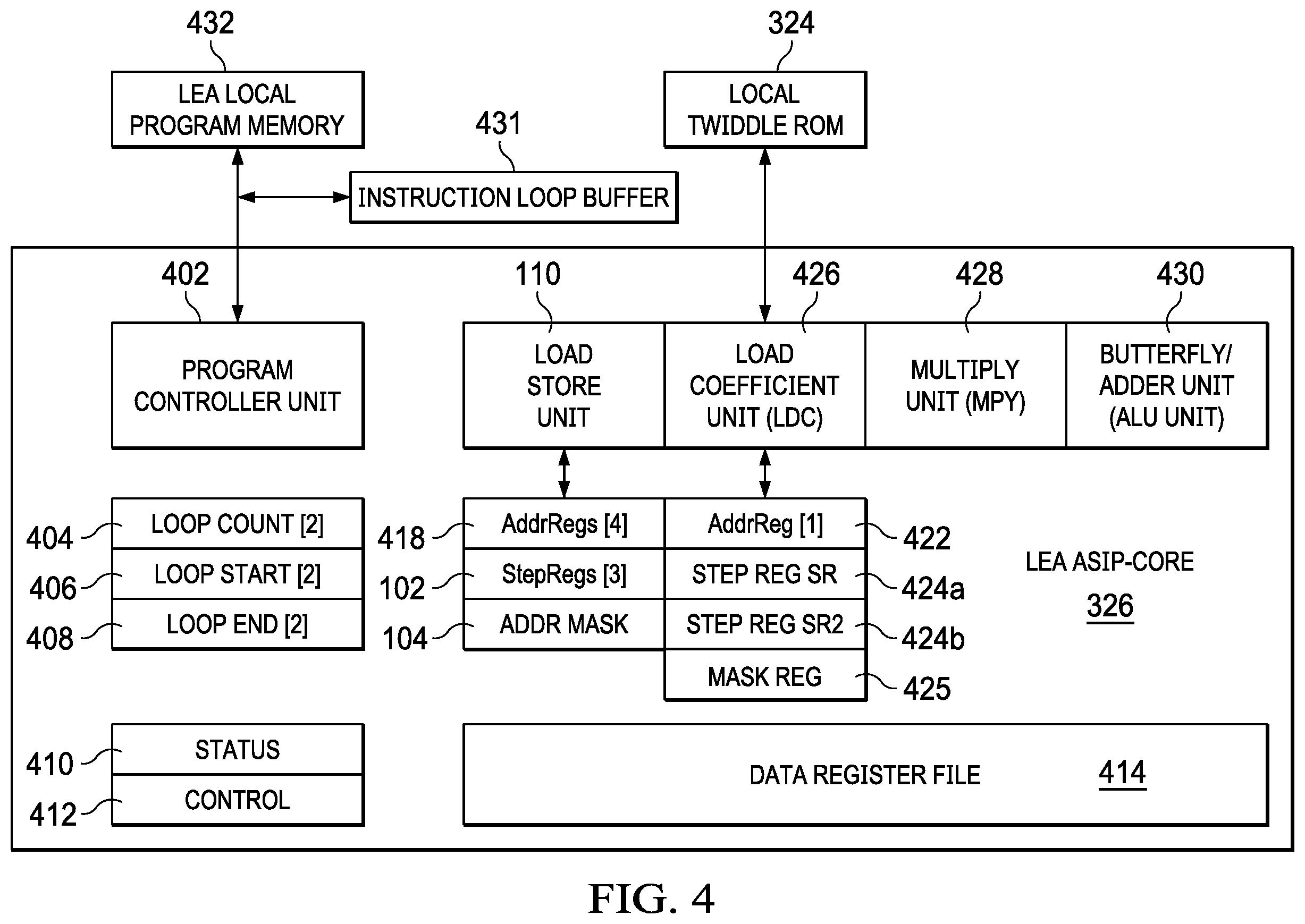 Patent US11847427 Figure 4 – Load store circuit with dedicated single or dual bit shift circuit and opcodes for low power accelerator processor