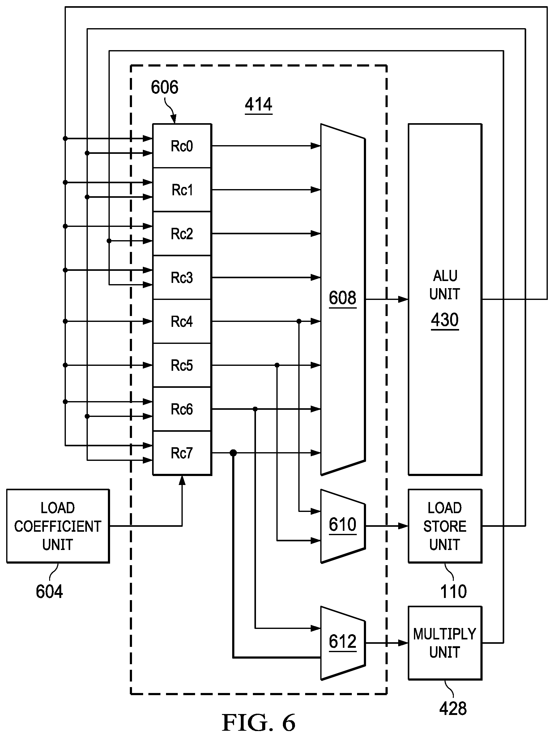 Patent US11847427 Figure 6 – Load store circuit with dedicated single or dual bit shift circuit and opcodes for low power accelerator processor