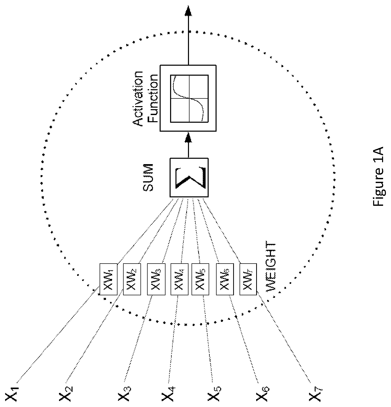 Patent US11847428 Figure 2 – Execution unit for evaluating functions using Newton Raphson iterations