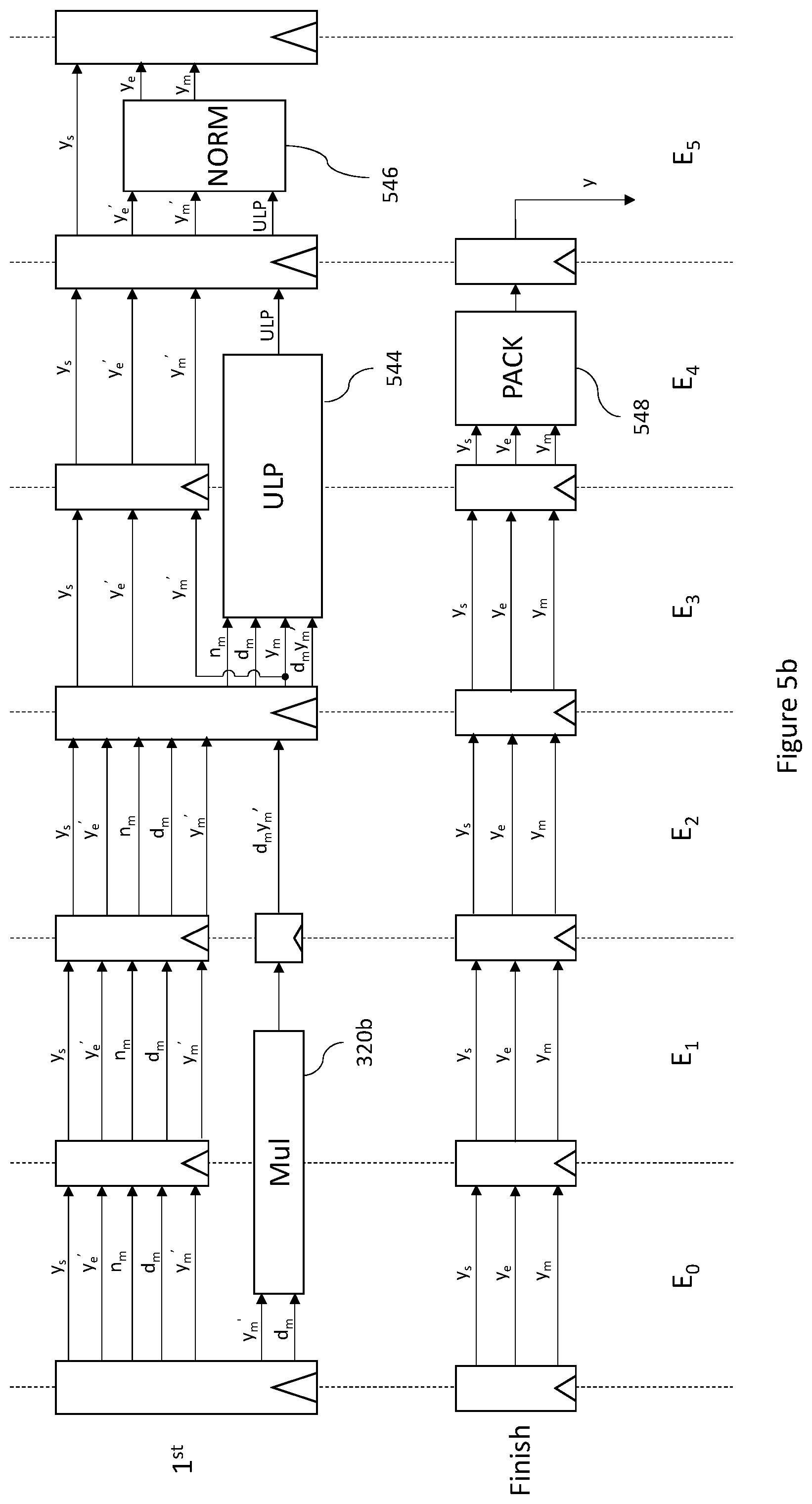 Patent US11847428 Figure 7 – Execution unit for evaluating functions using Newton Raphson iterations