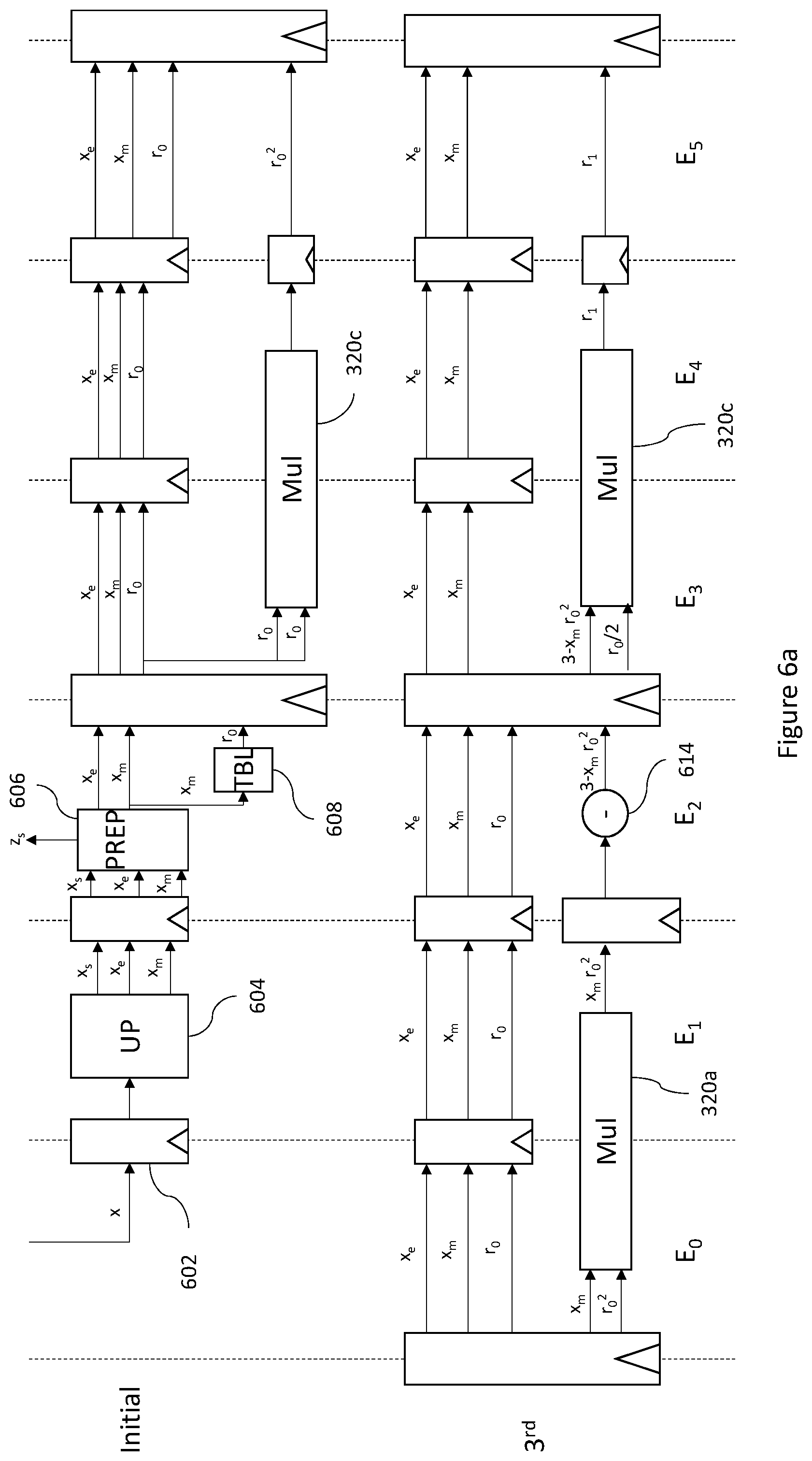 Patent US11847428 Figure 8 – Execution unit for evaluating functions using Newton Raphson iterations