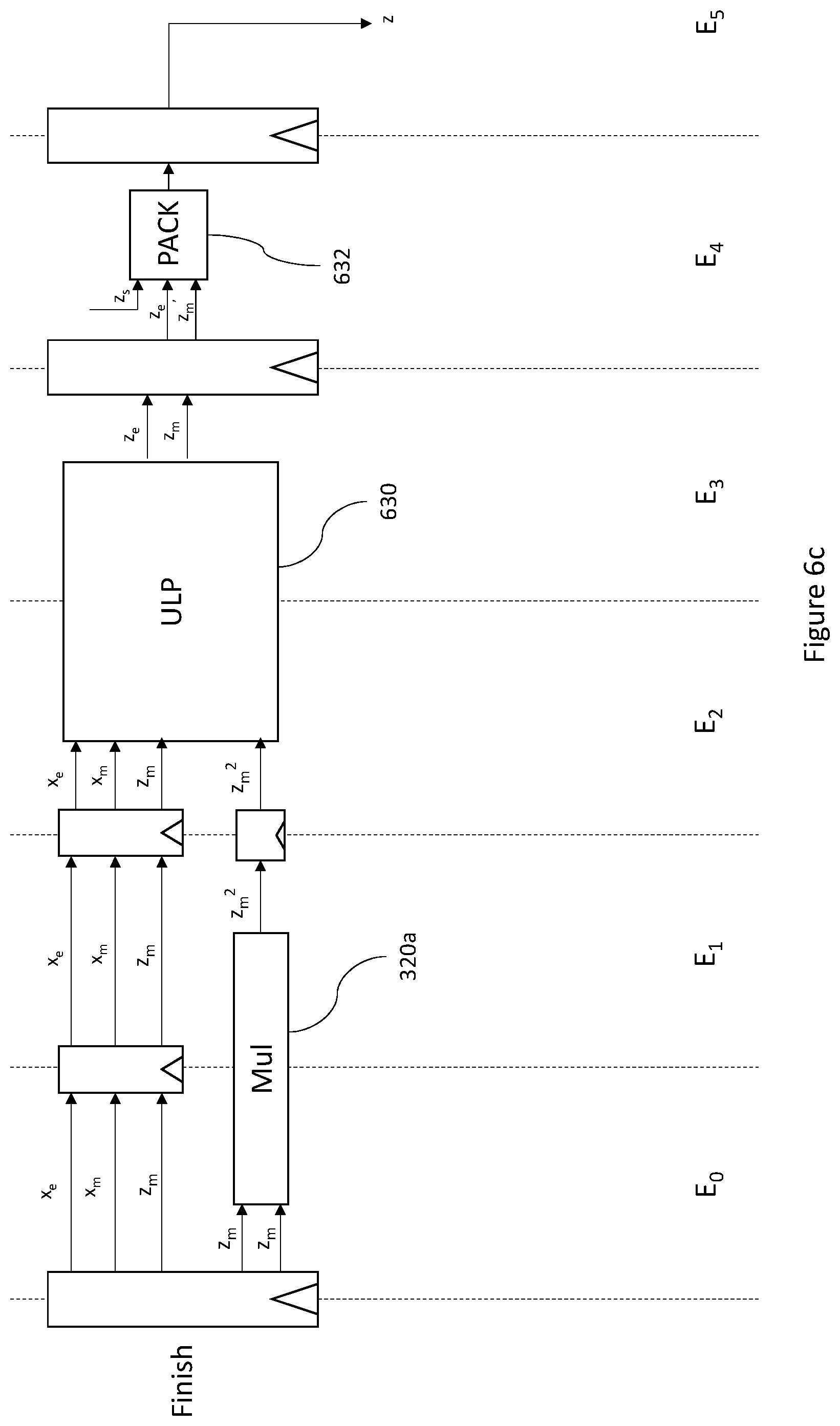 Patent US11847428 Figure 10 – Execution unit for evaluating functions using Newton Raphson iterations