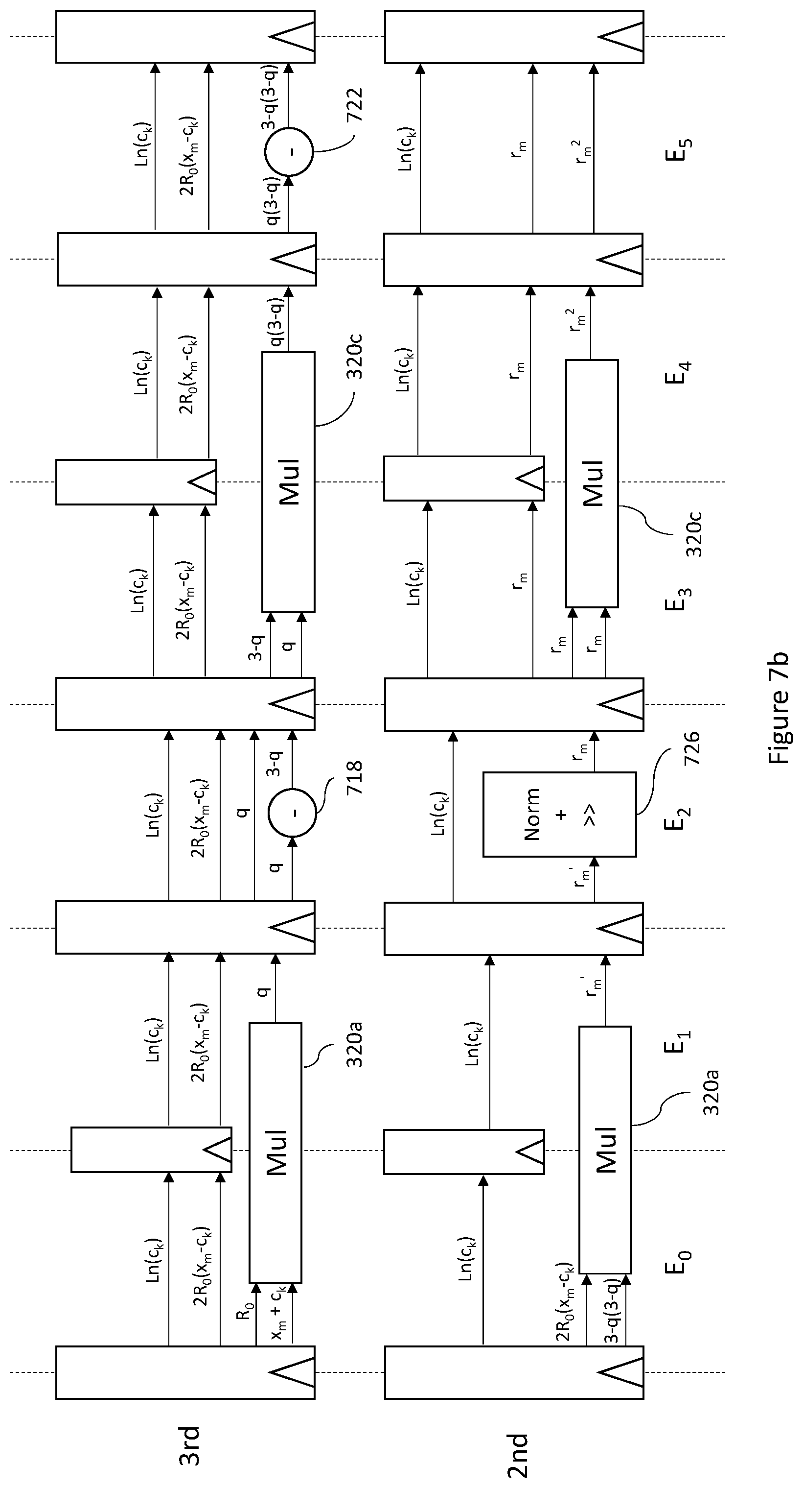 Patent US11847428 Figure 12 – Execution unit for evaluating functions using Newton Raphson iterations