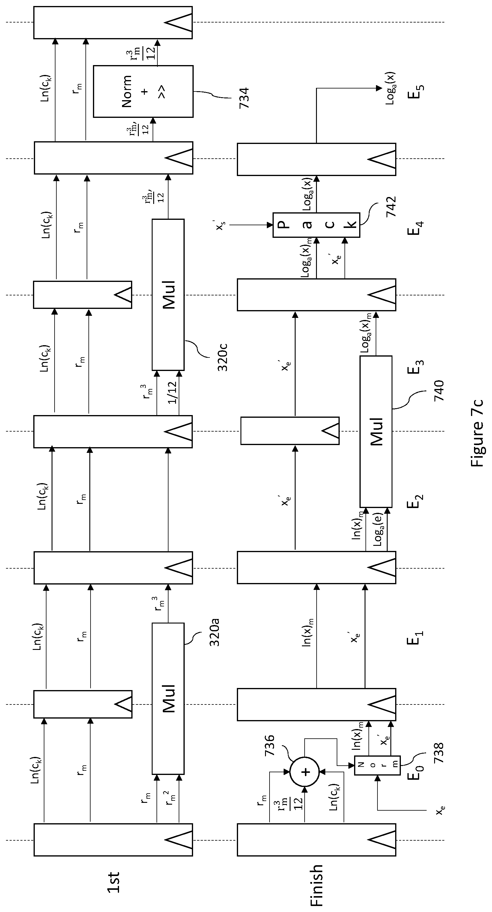 Patent US11847428 Figure 13 – Execution unit for evaluating functions using Newton Raphson iterations
