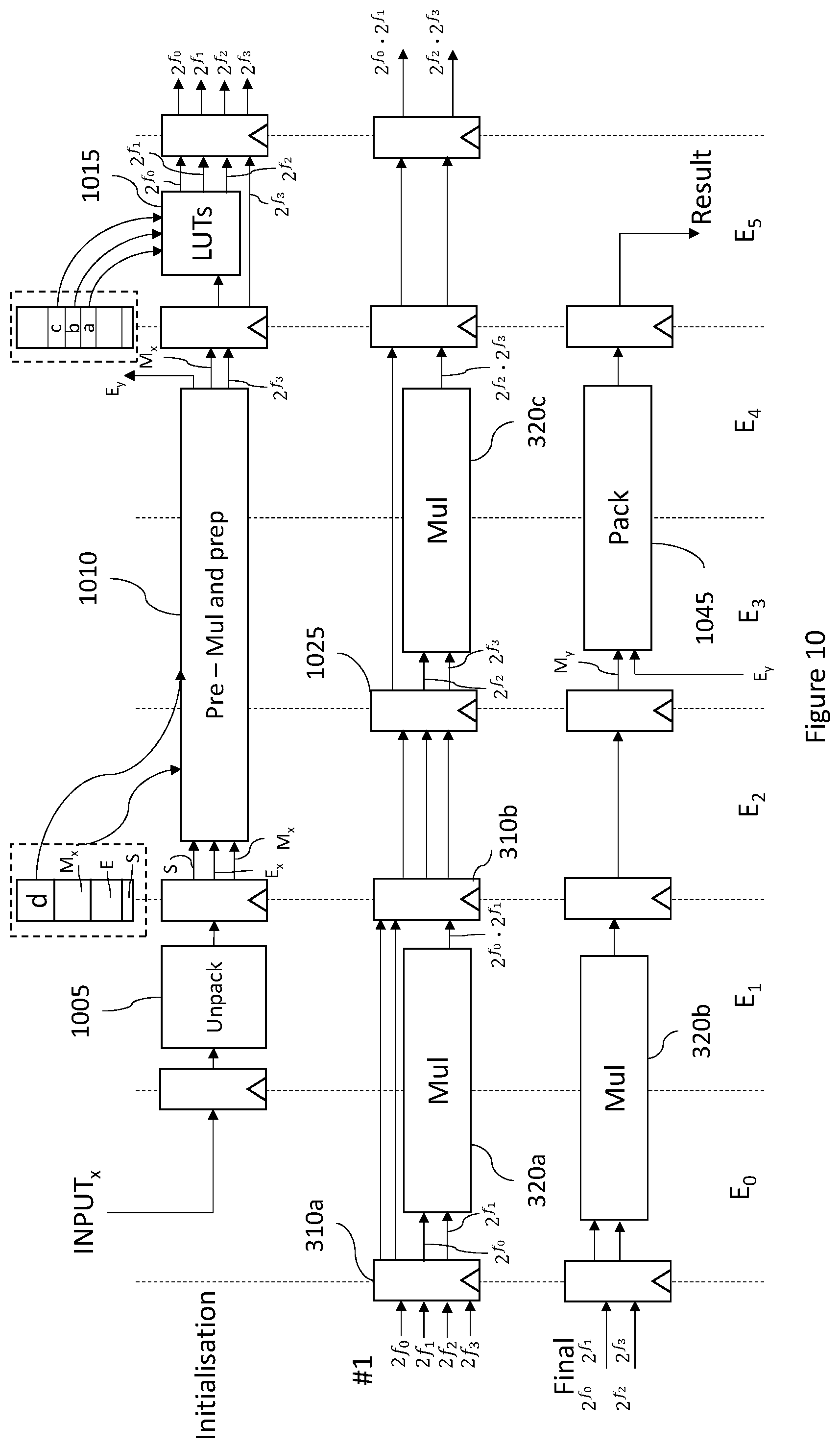 Patent US11847428 Figure 16 – Execution unit for evaluating functions using Newton Raphson iterations