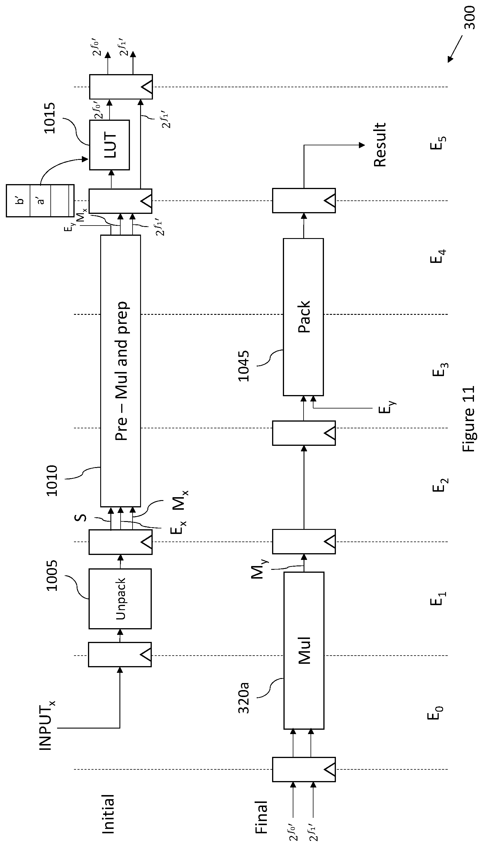 Patent US11847428 Figure 17 – Execution unit for evaluating functions using Newton Raphson iterations
