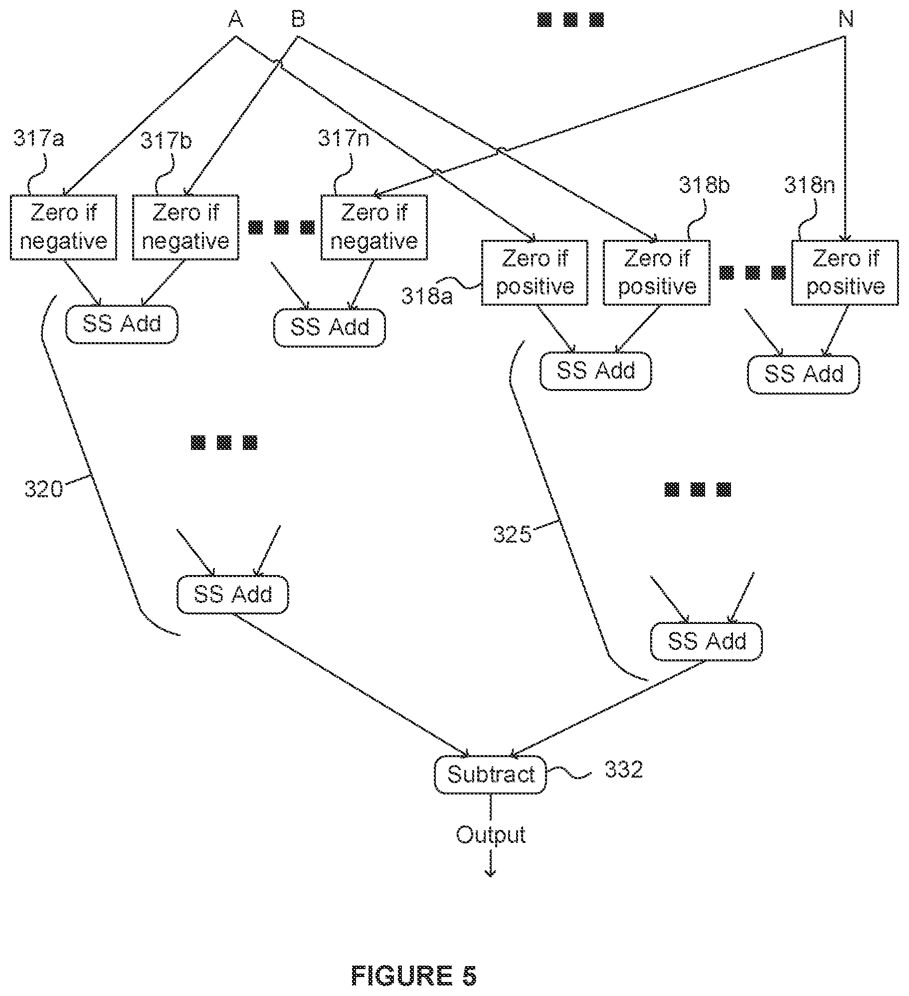 Patent US11847429 Figure 4 – Apparatus and method for processing floating-point numbers