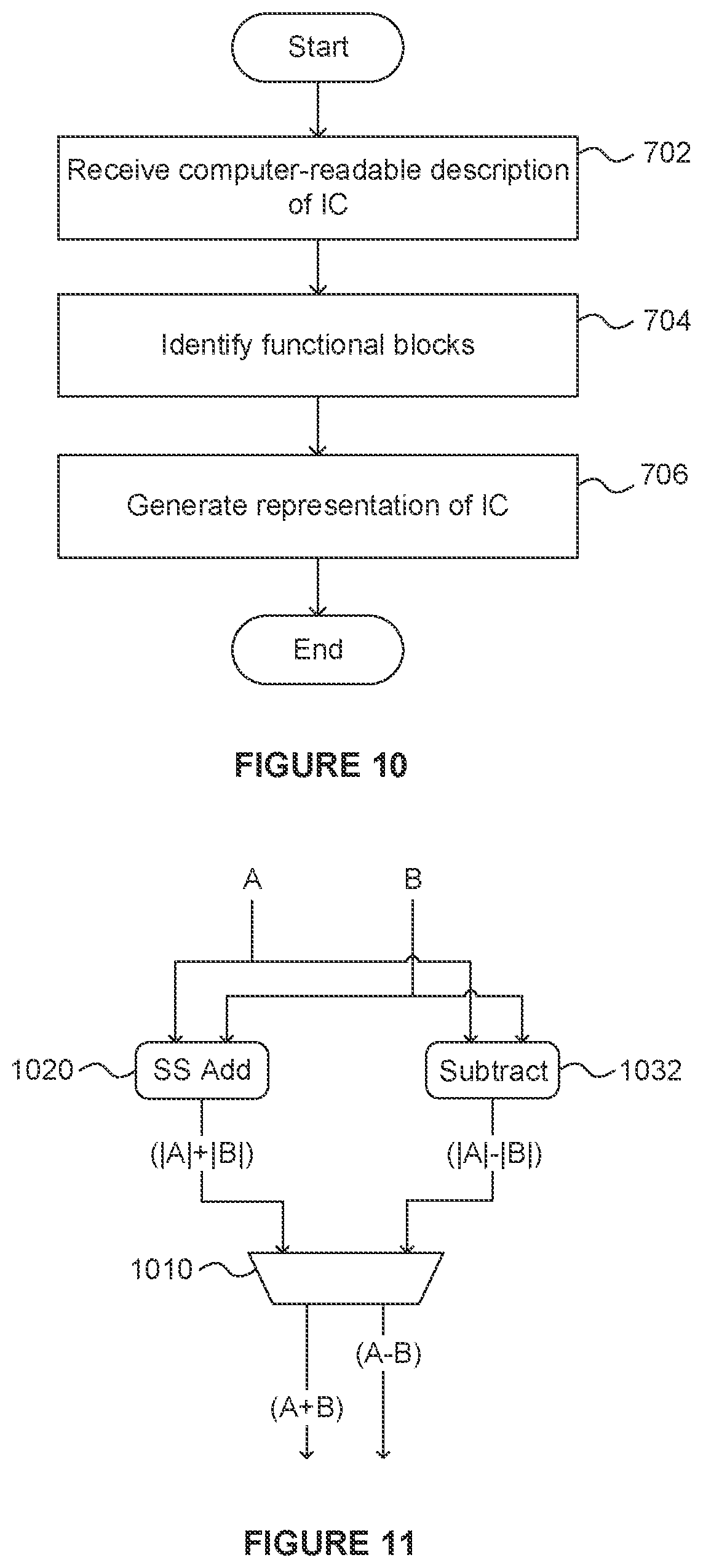 Patent US11847429 Figure 7 – Apparatus and method for processing floating-point numbers