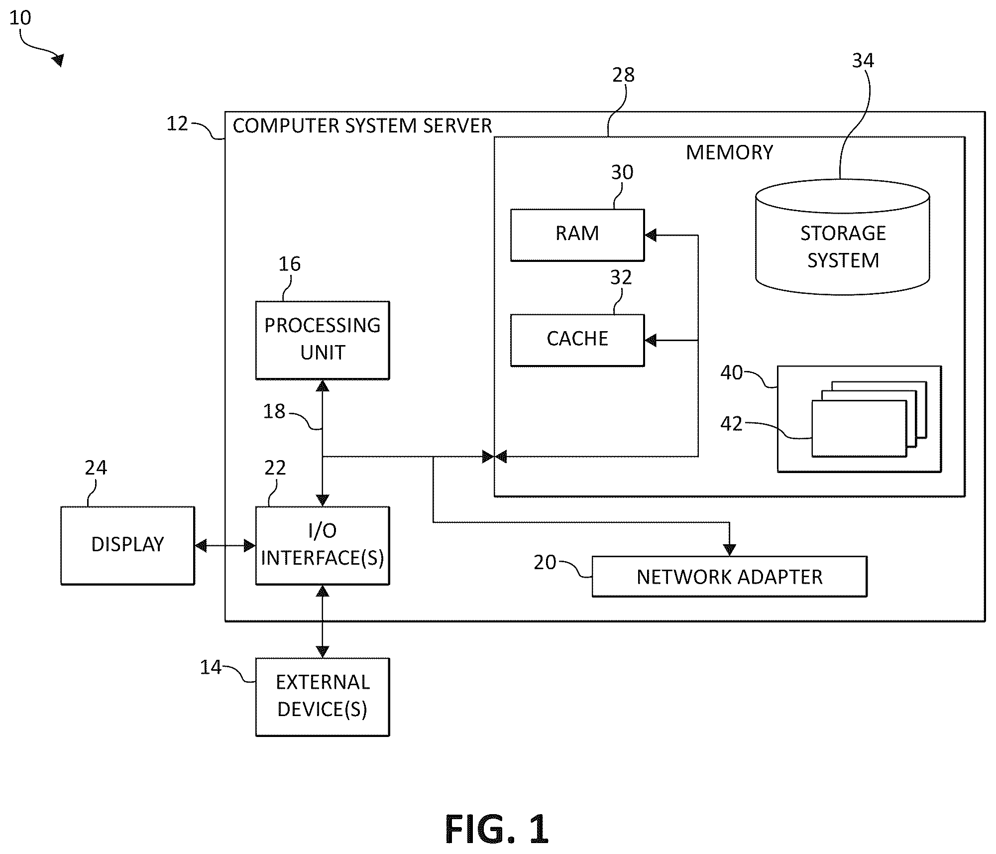 Patent US11847431 Figure 1 – Automatic container specification file generation for a codebase