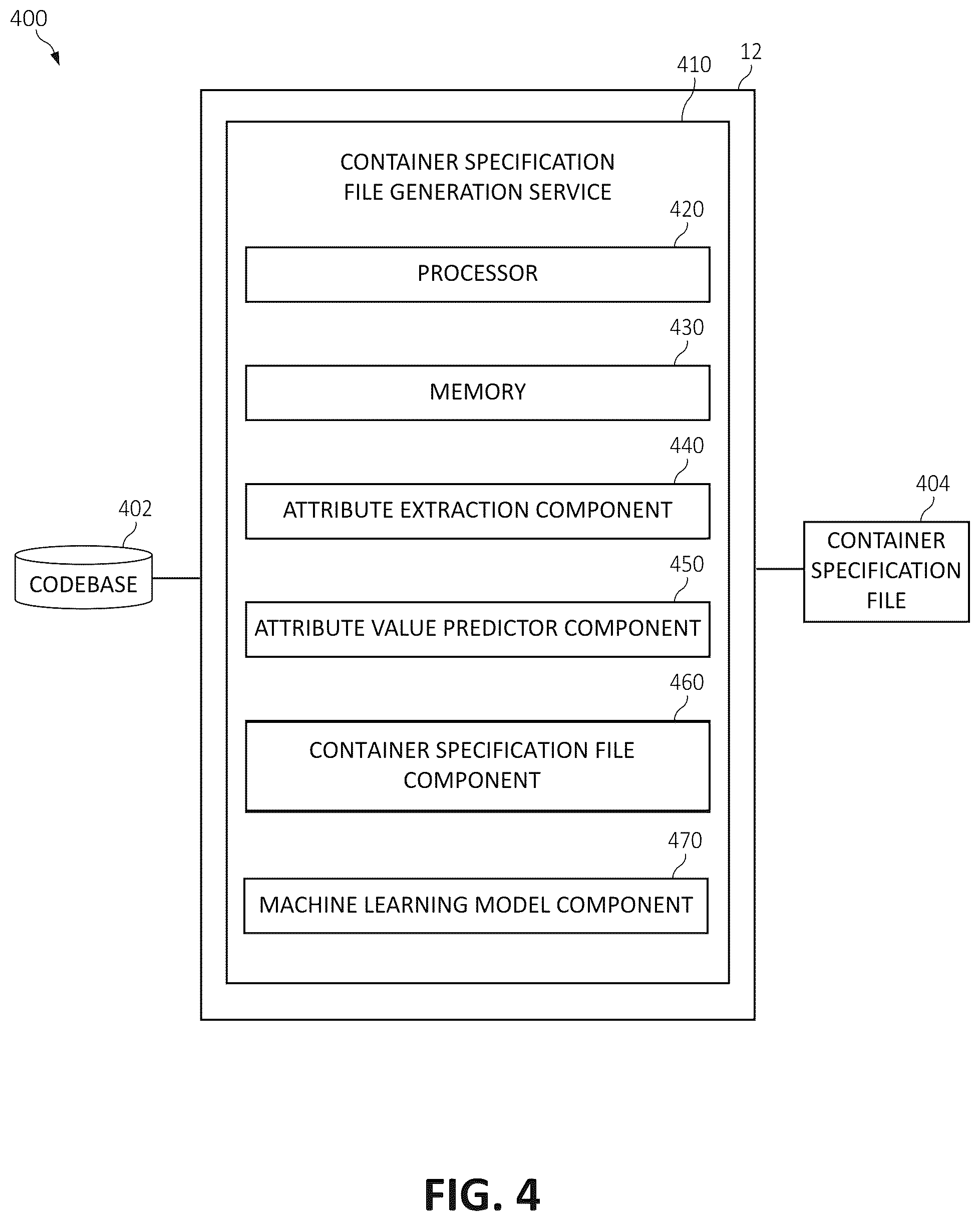 Patent US11847431 Figure 4 – Automatic container specification file generation for a codebase