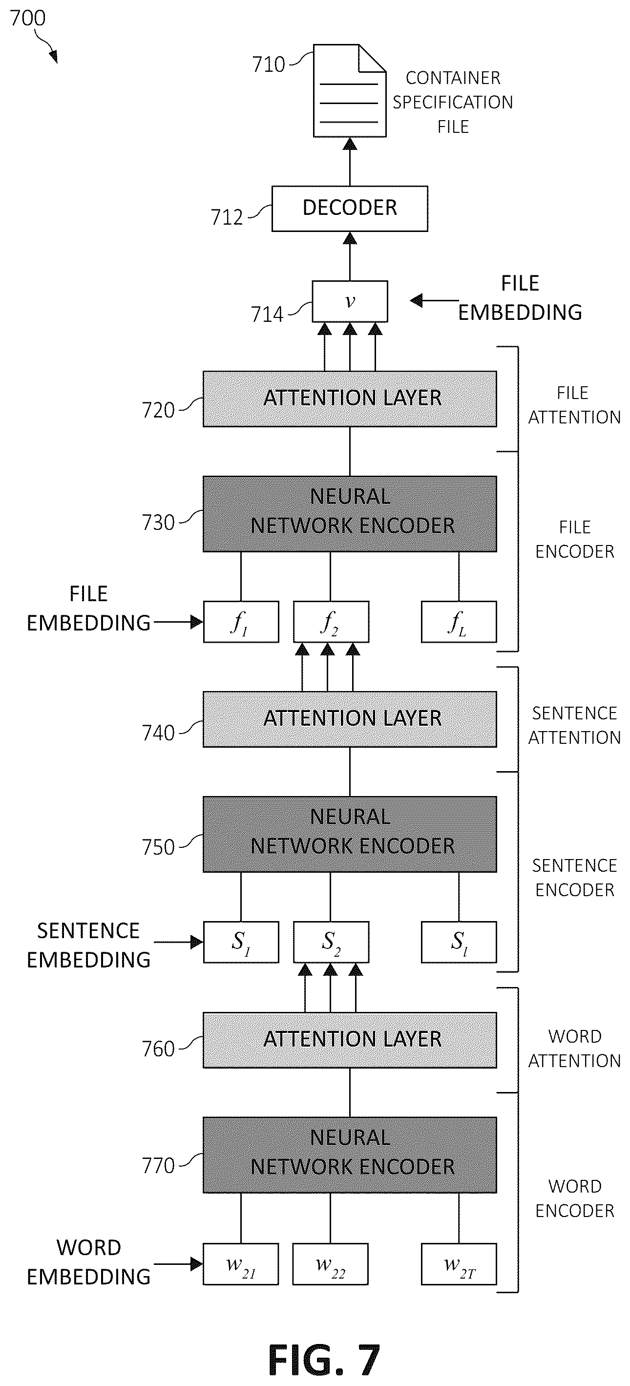 Patent US11847431 Figure 8 – Automatic container specification file generation for a codebase
