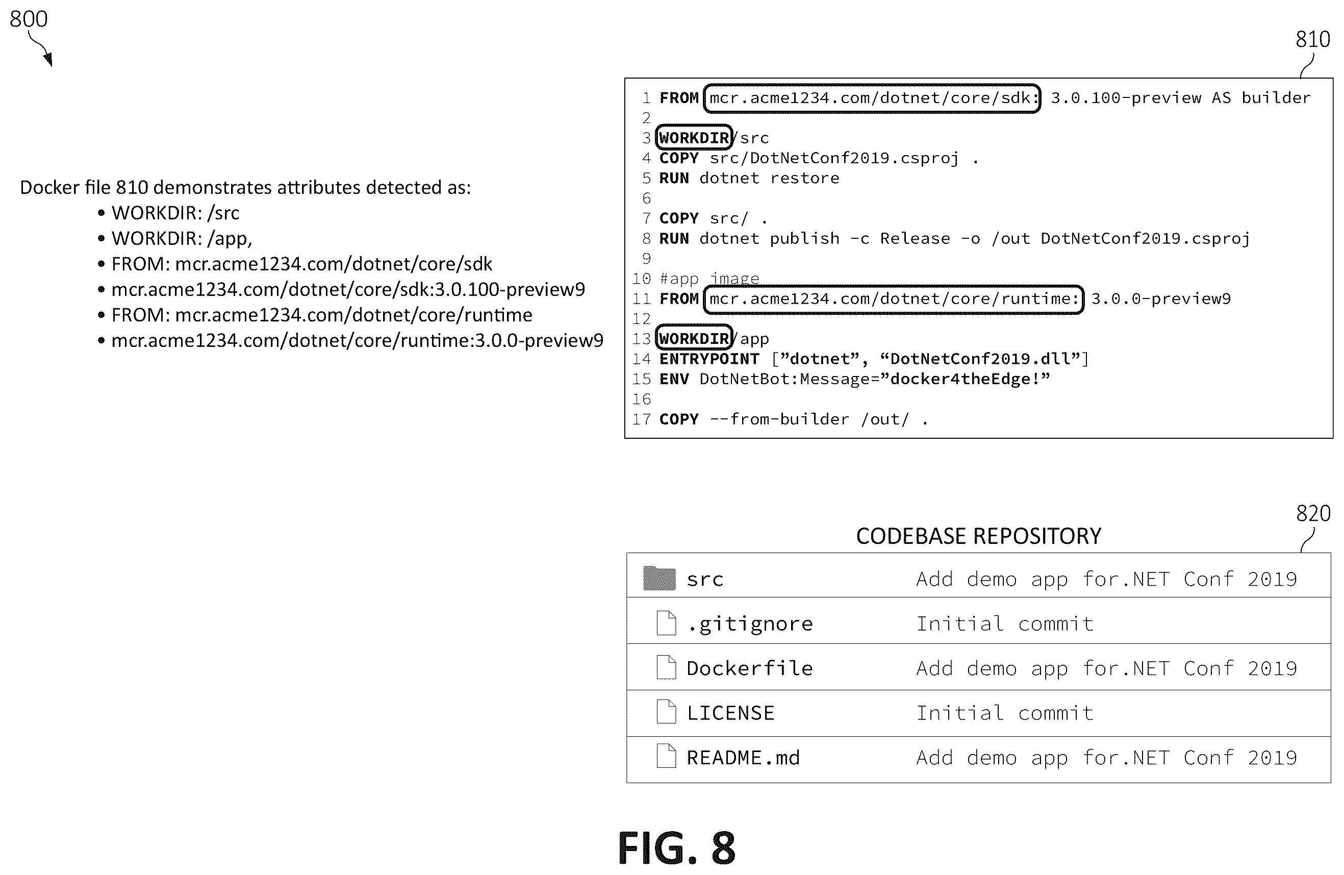 Patent US11847431 Figure 9 – Automatic container specification file generation for a codebase