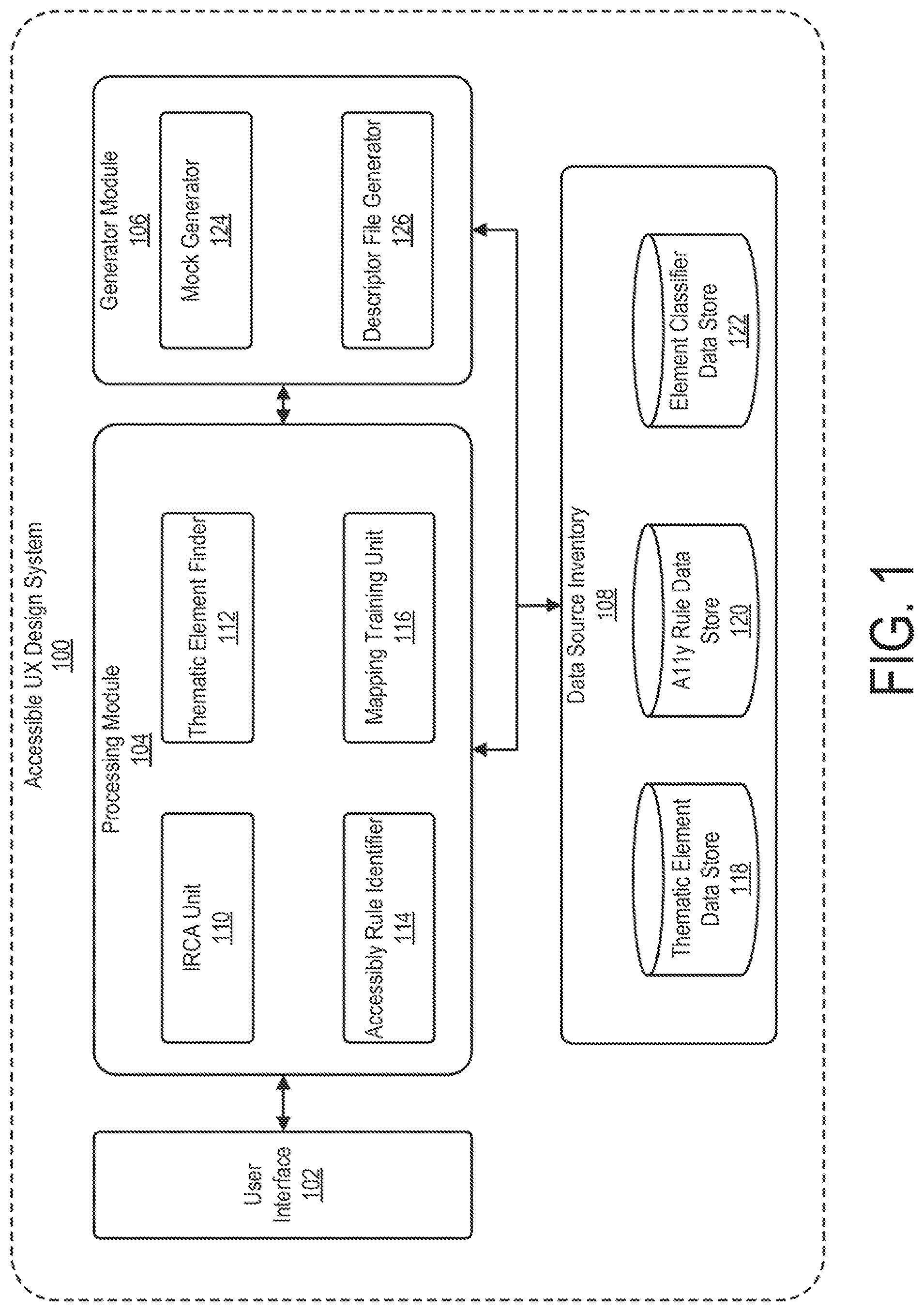 Patent US11847432 Figure 1 – System and method for generating accessible user experience design guidance materials