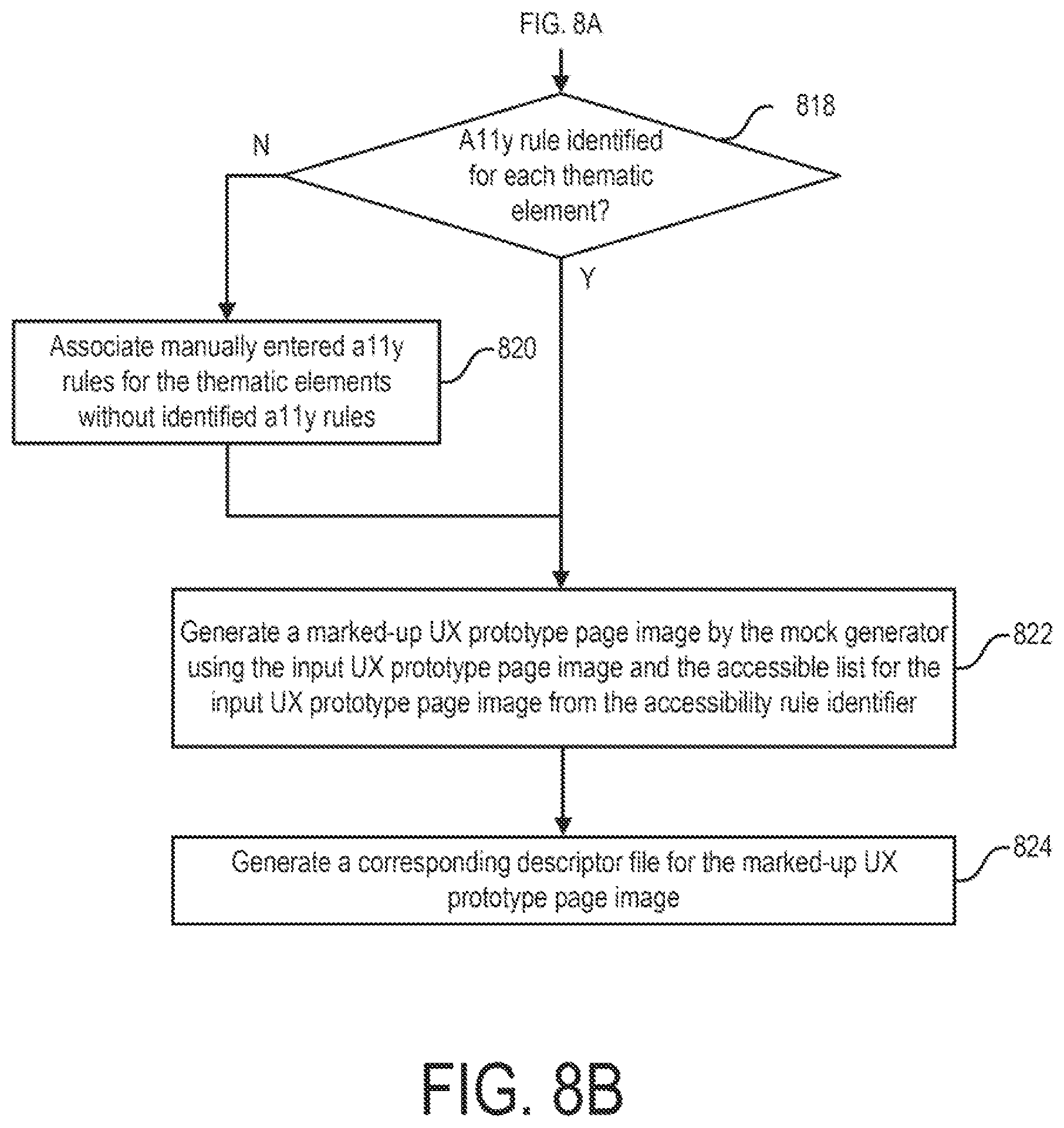 Patent US11847432 Figure 9 – System and method for generating accessible user experience design guidance materials