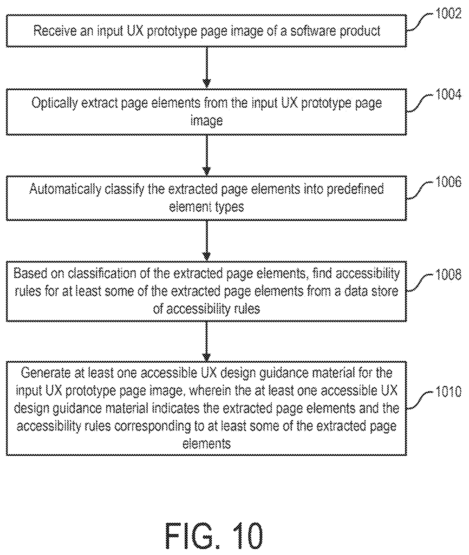 Patent US11847432 Figure 11 – System and method for generating accessible user experience design guidance materials