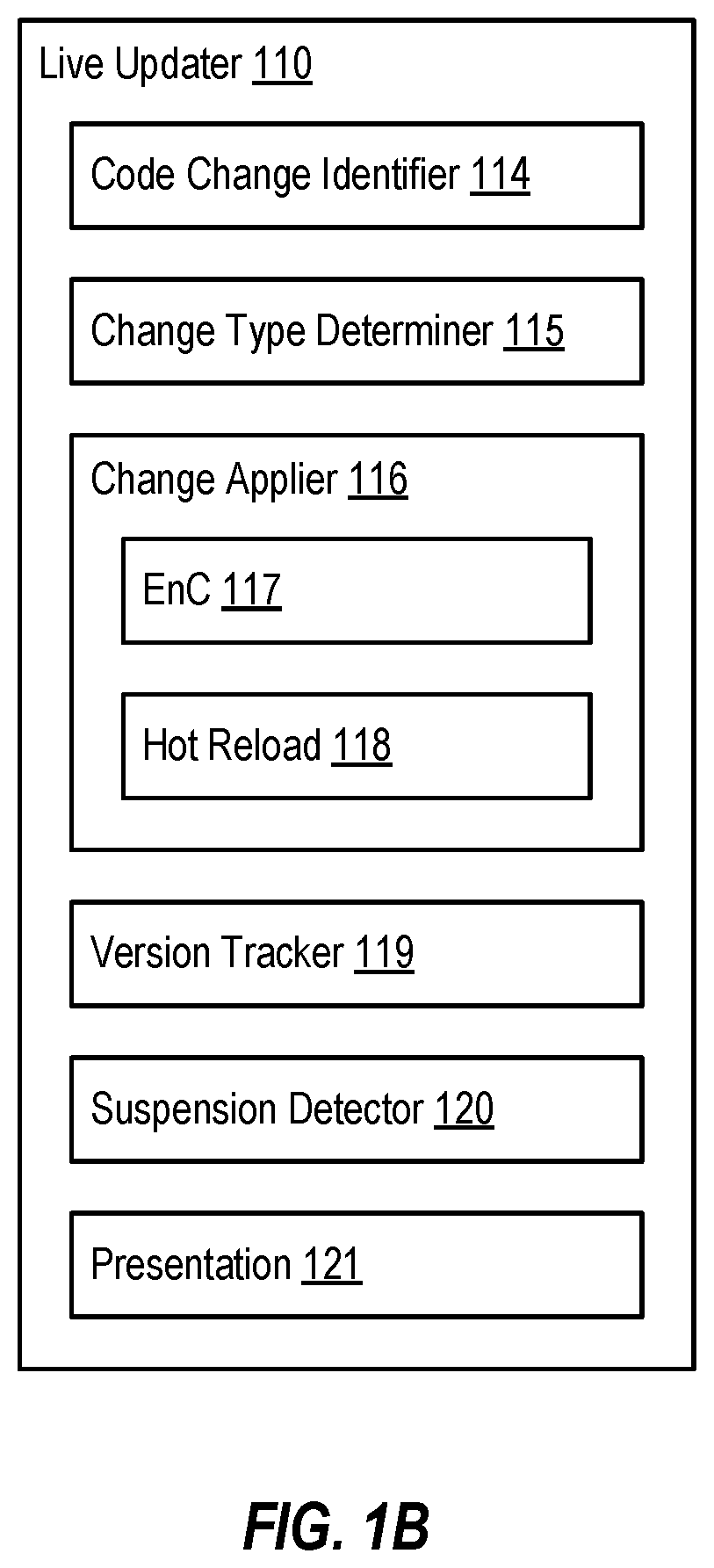 Patent US11847433 Figure 2 – Source code editing combining edit and continue with hot reload