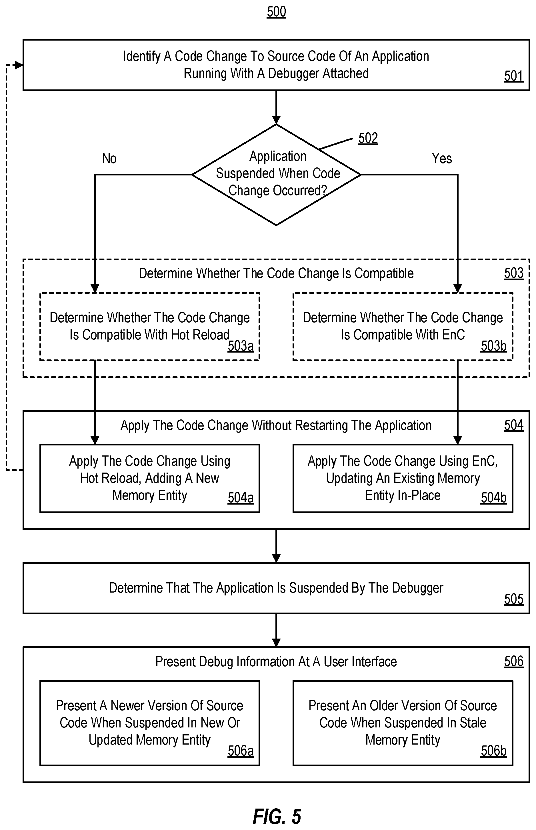 Patent US11847433 Figure 7 – Source code editing combining edit and continue with hot reload