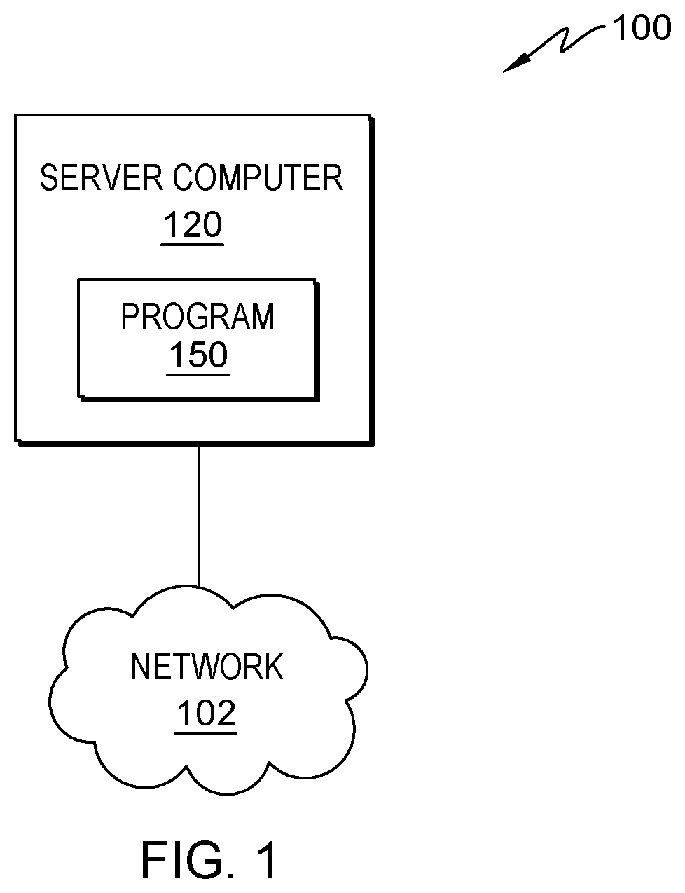 Patent US11847434 Figure 1 – Fast search for search string instructions