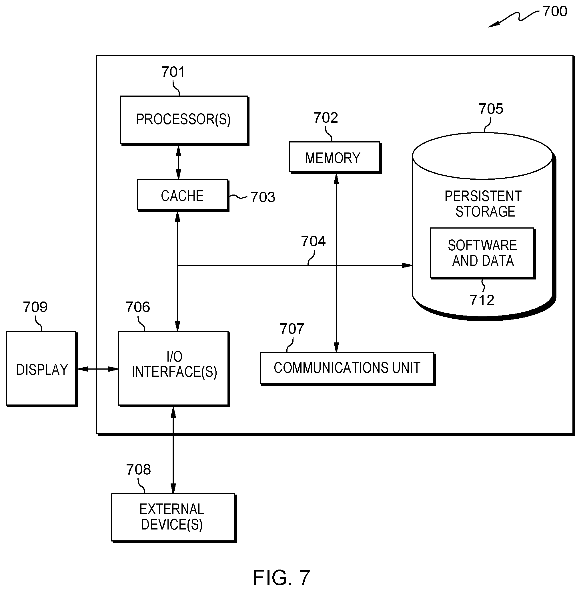 Patent US11847434 Figure 7 – Fast search for search string instructions
