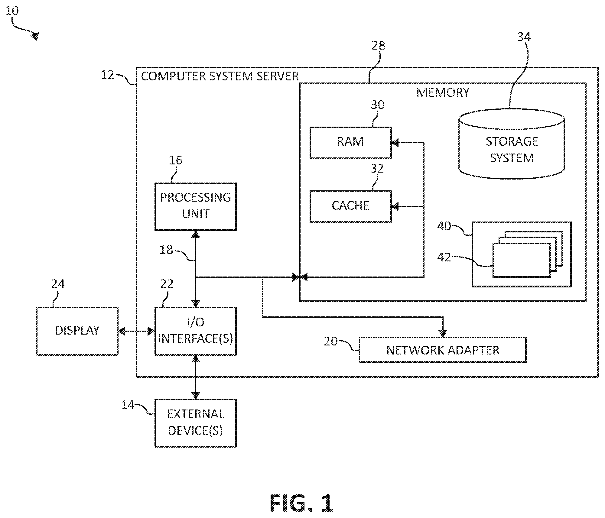 Patent US11847435 Figure 1 – Feedback-directed pass pipeline optimization in static compilation