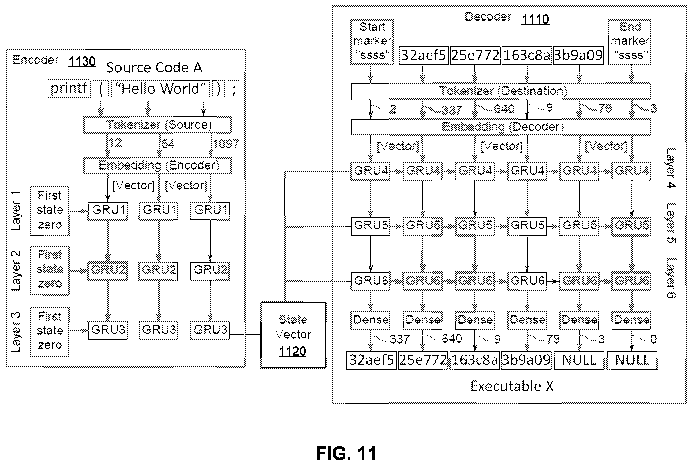 Patent US11847436 Figure 11 – Machine learning (ML) model-based compiler
