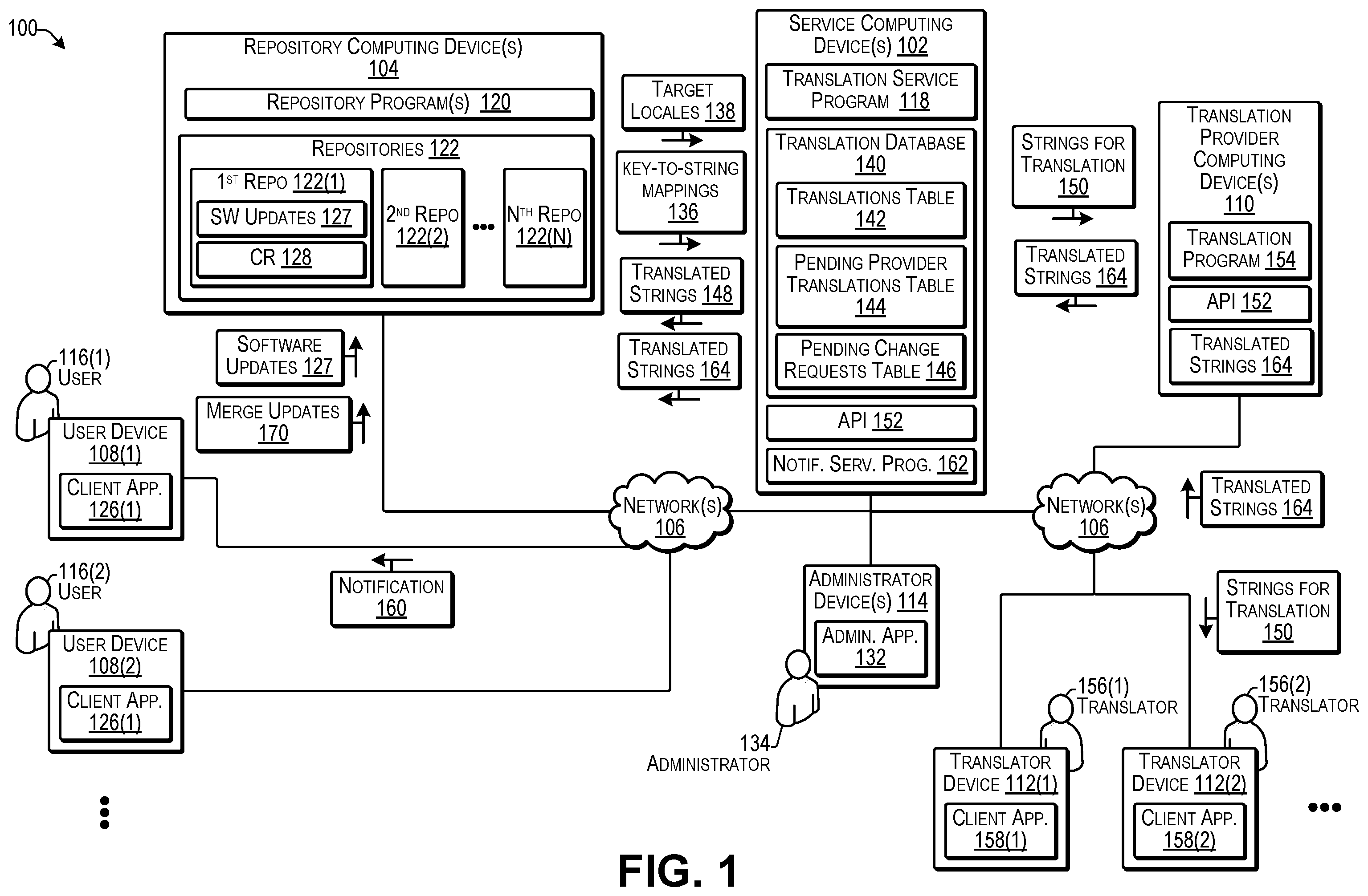 Patent US11847437 Figure 1 – Performing translations on change requests