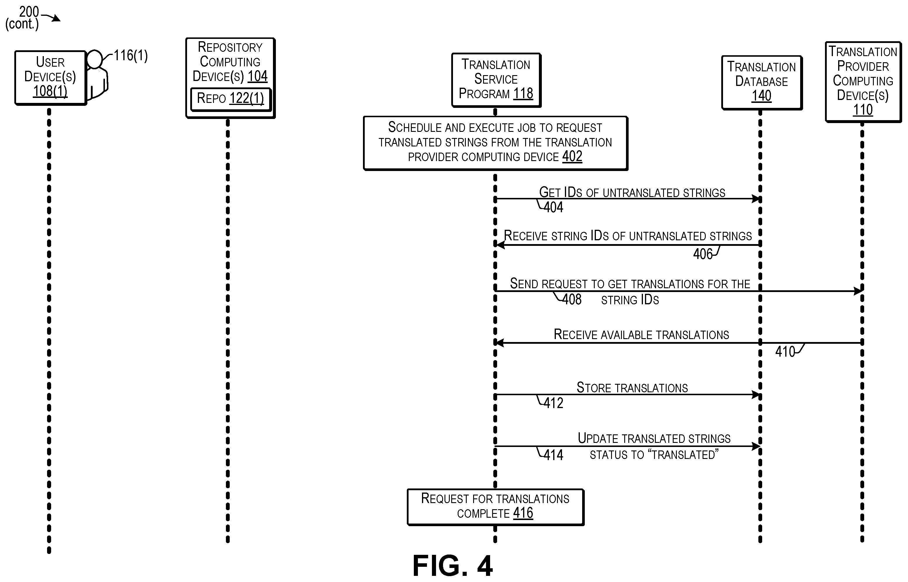 Patent US11847437 Figure 4 – Performing translations on change requests