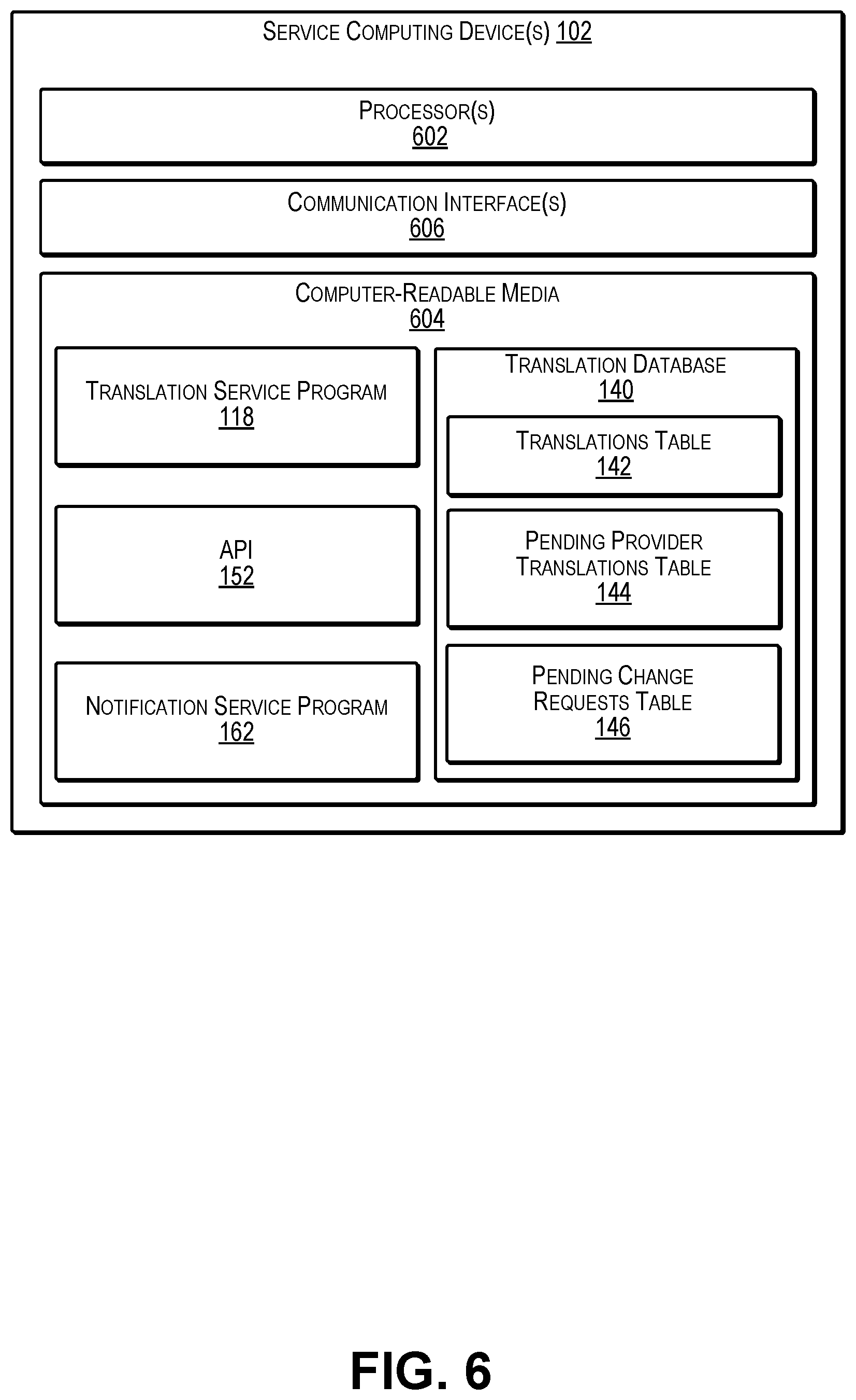 Patent US11847437 Figure 6 – Performing translations on change requests