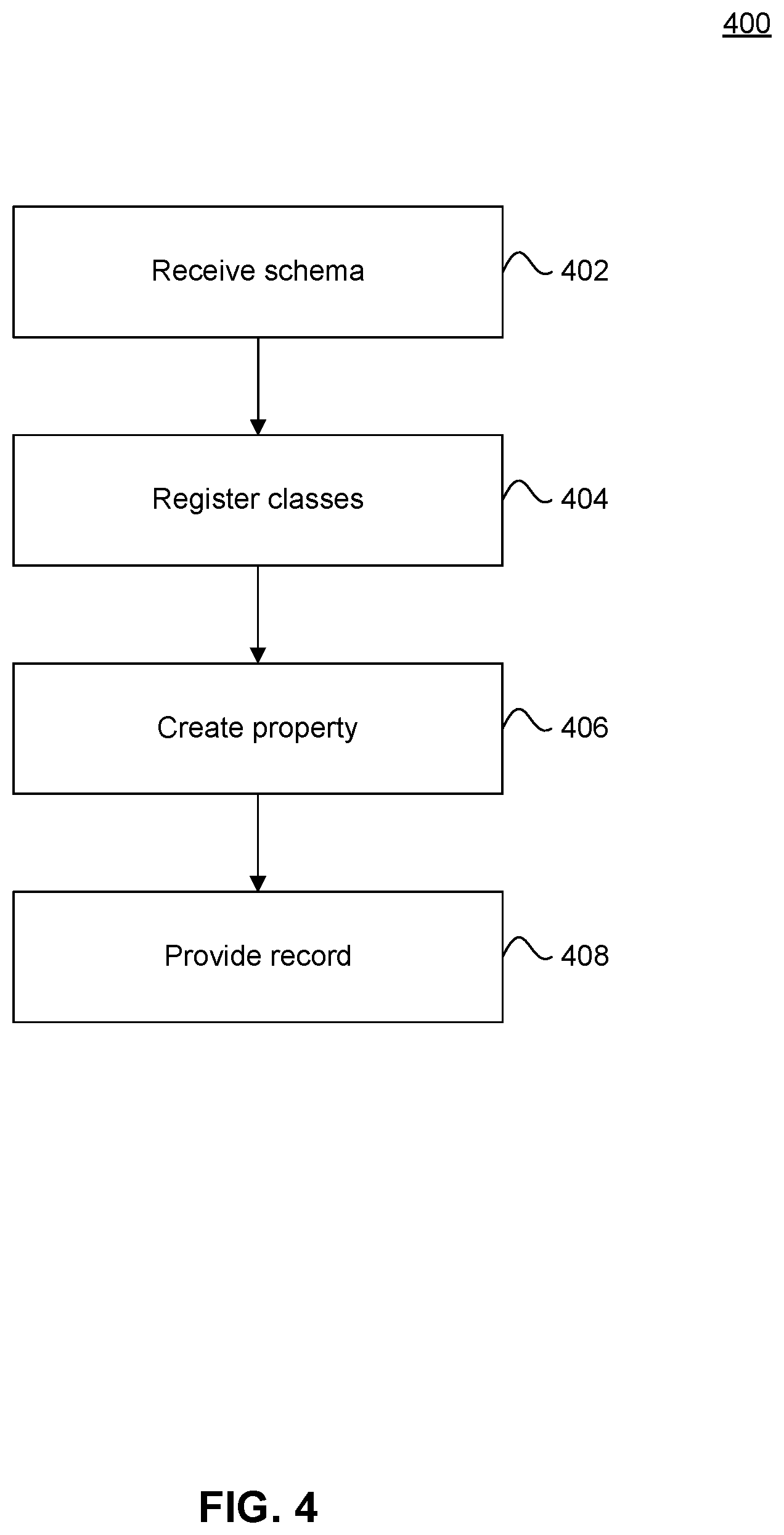 Patent US11847438 Figure 5 – Offline capabilities for live applications in a cloud collaboration platform