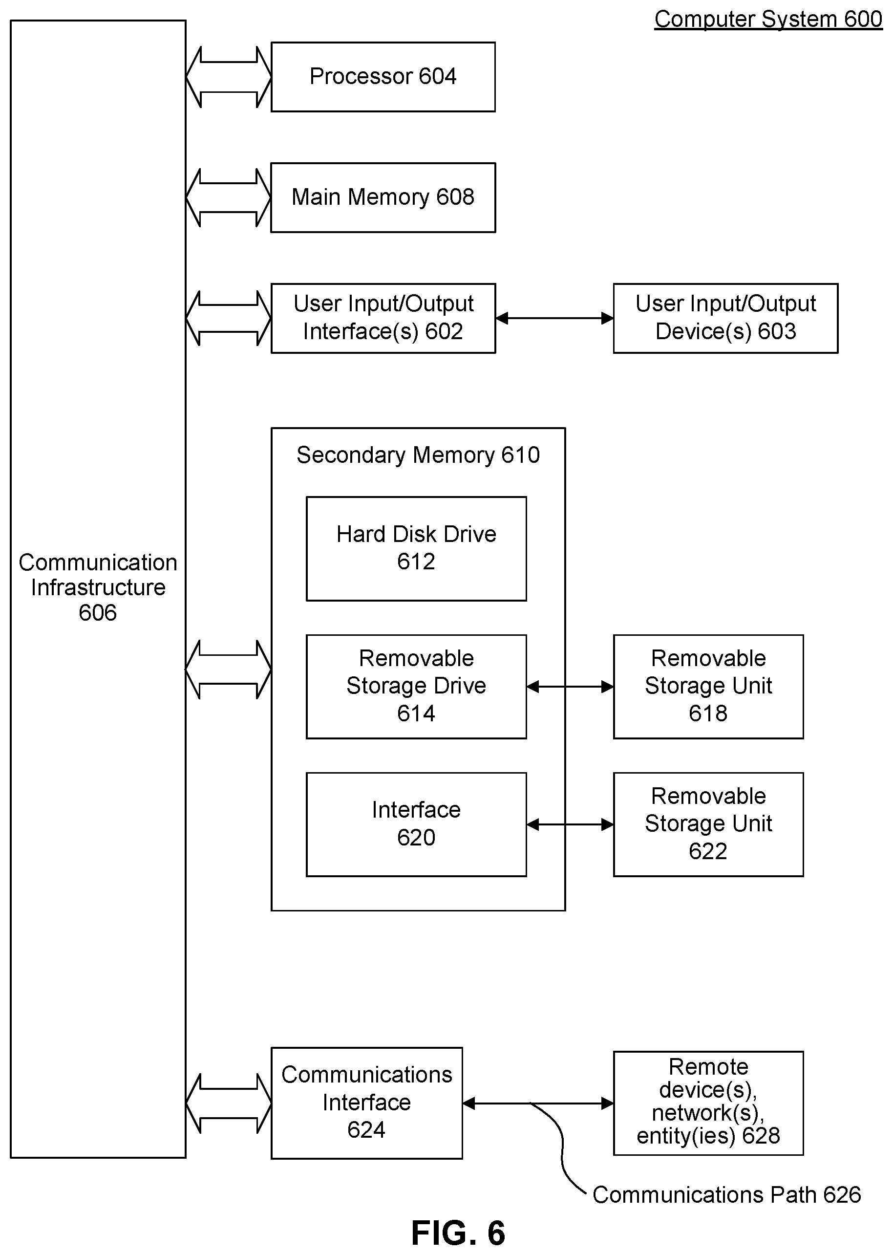 Patent US11847438 Figure 7 – Offline capabilities for live applications in a cloud collaboration platform