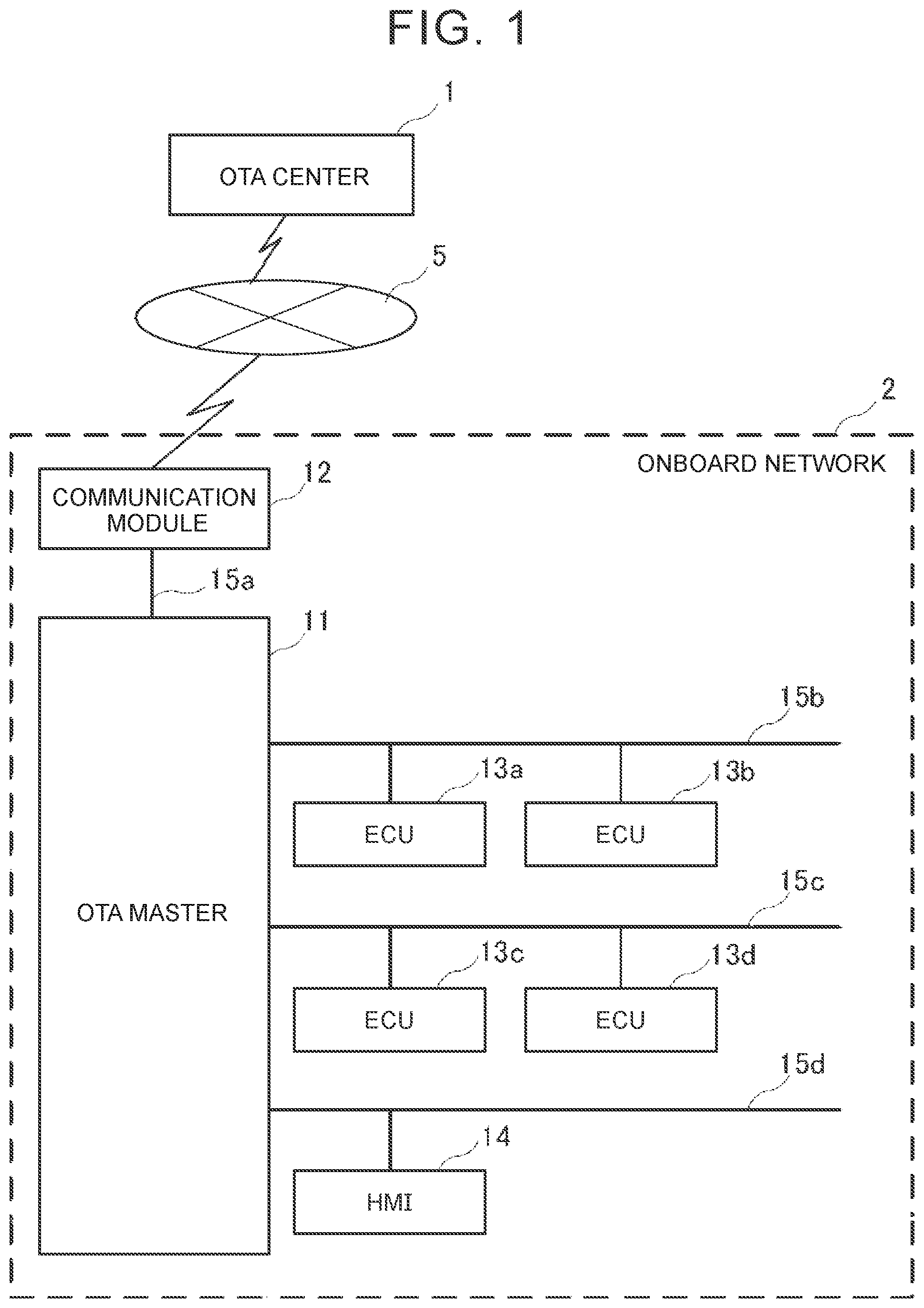 Patent US11847439 Figure 1 – Center, management method, and non-transitory storage medium