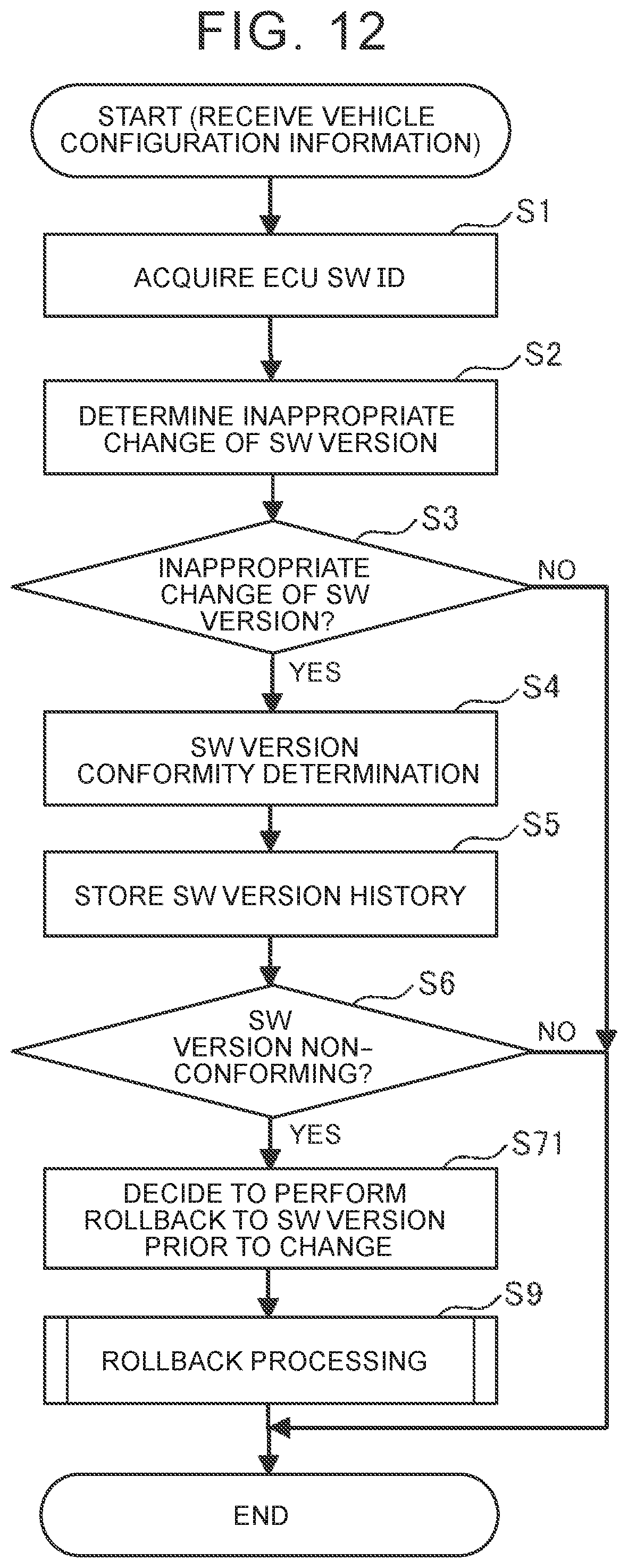 Patent US11847439 Figure 7 – Center, management method, and non-transitory storage medium