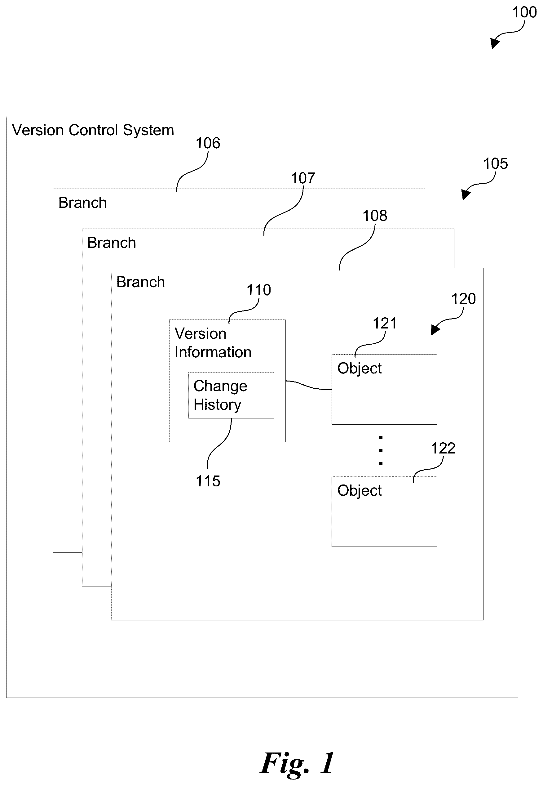 Patent US11847442 Figure 1 – Version control system